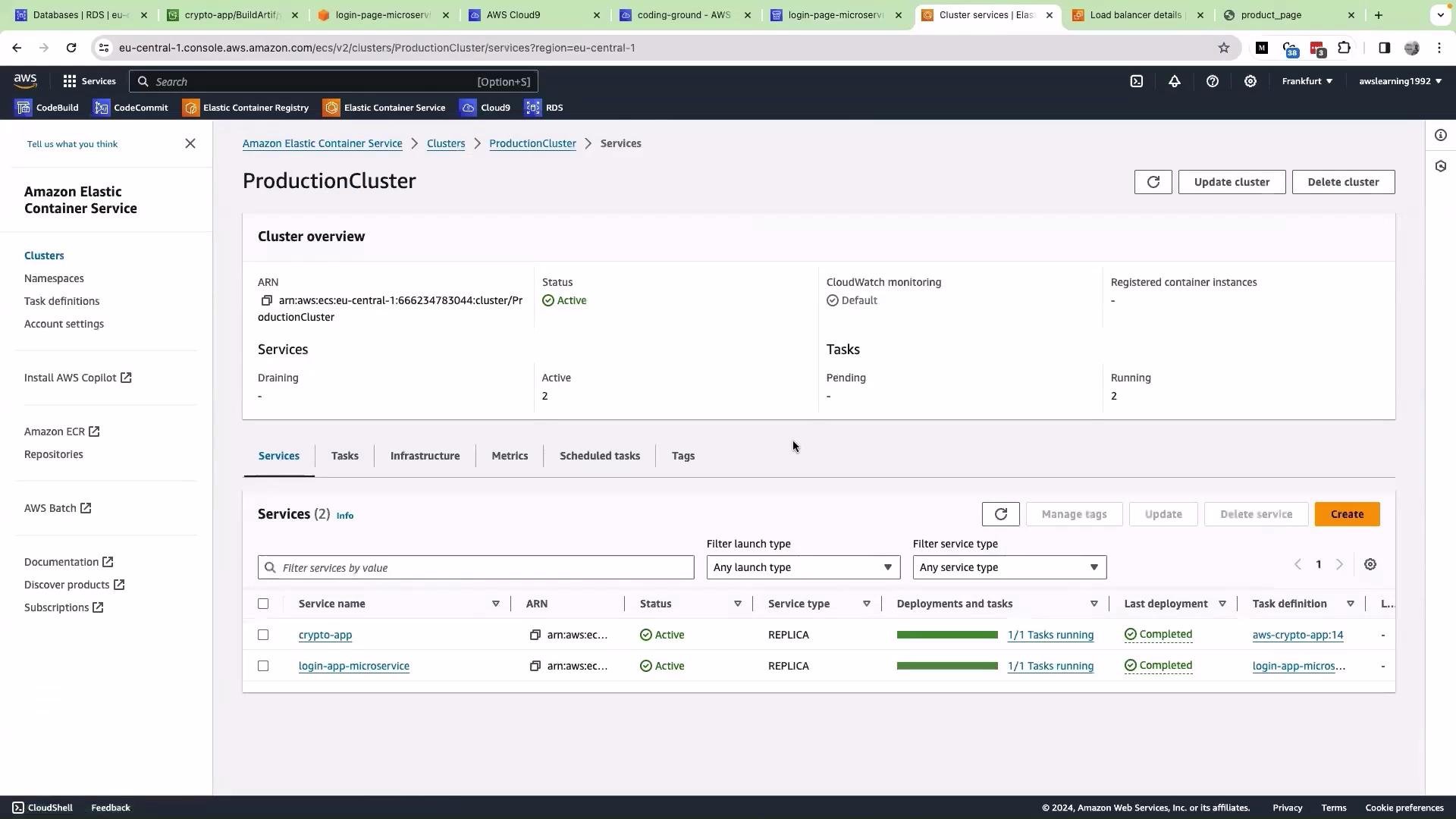 The image shows an AWS Elastic Container Service (ECS) dashboard displaying details of a cluster named "ProductionCluster," with active services including "crypto-app" and "login-app-microservice." The status for both services is marked as active with tasks running.