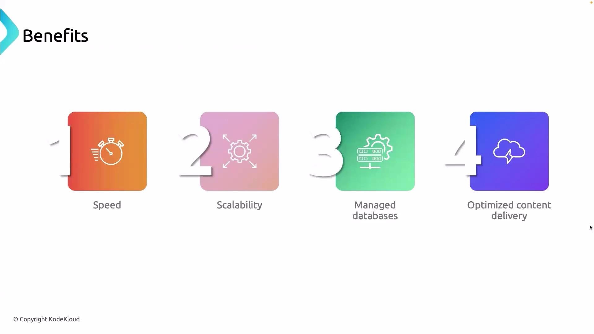 The image illustrates four benefits with icons: Speed, Scalability, Managed Databases, and Optimized Content Delivery.