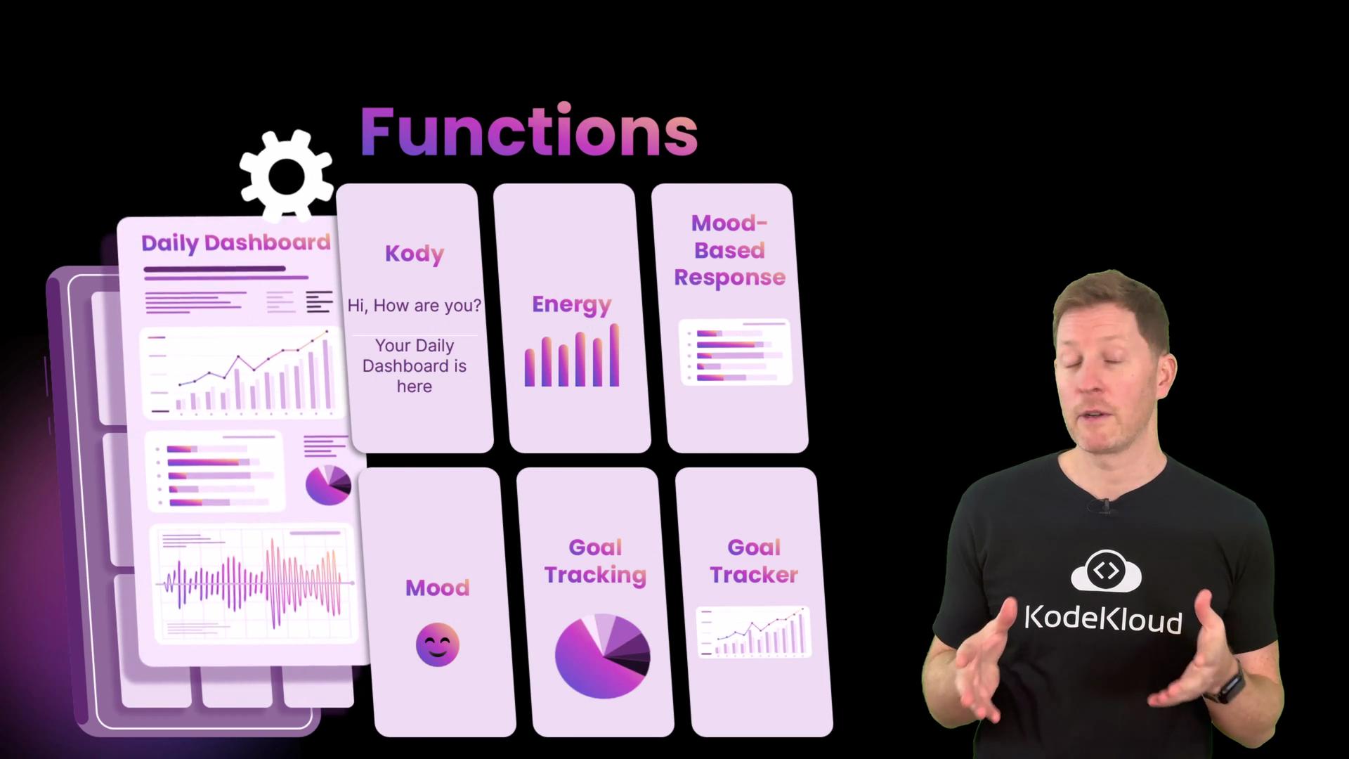 The image shows a person in a "KodeKloud" shirt standing next to a digital interface with various dashboard functions like "Energy," "Mood," and "Goal Tracking." It's likely part of a presentation or instructional video.