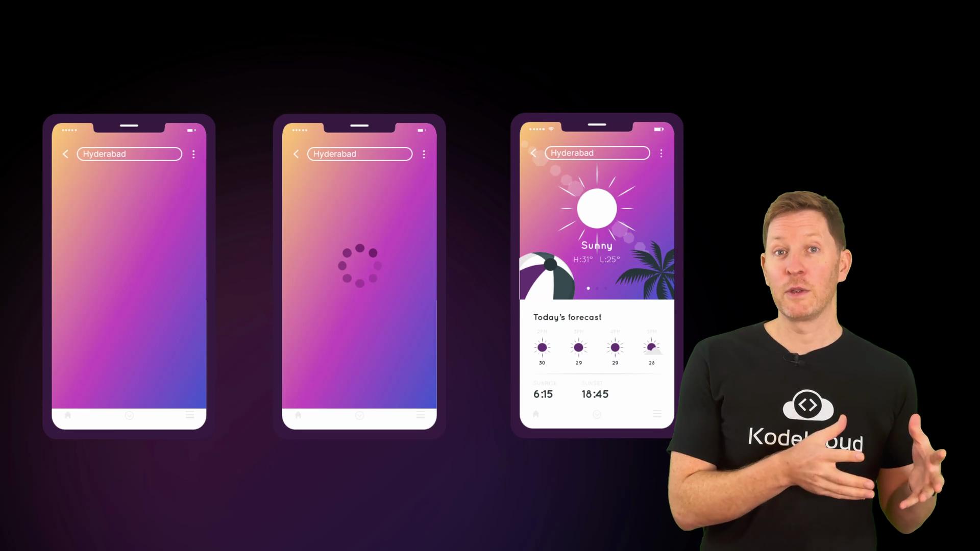 The image shows a person standing next to three smartphone screens displaying a weather app with a gradient background. The app shows a search bar with "Hyderabad," a loading screen, and a weather forecast with sunny conditions.