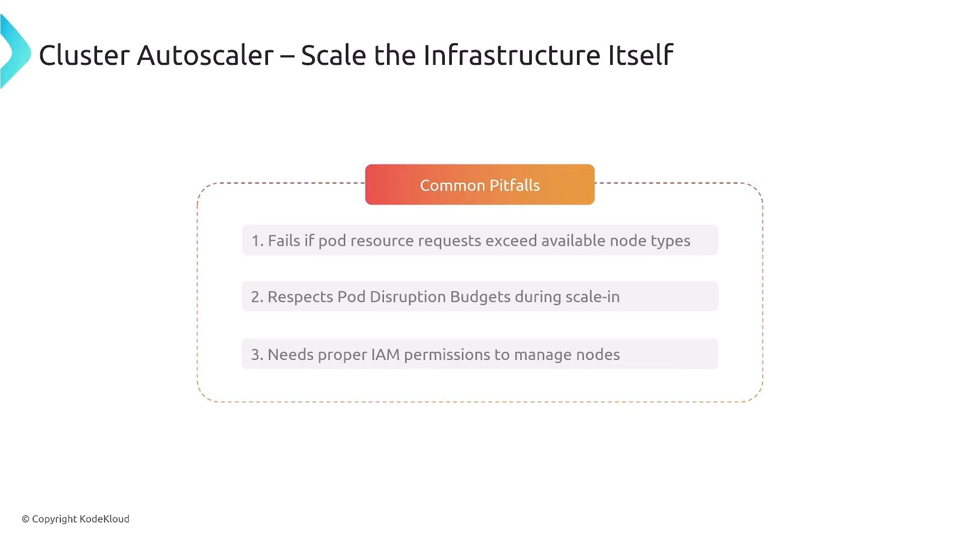 A presentation slide titled "Cluster Autoscaler – Scale the Infrastructure Itself" with a highlighted "Common Pitfalls" box. It lists three issues: pod requests may exceed available node types, the autoscaler respects Pod Disruption Budgets during scale‑in, and it requires proper IAM permissions to manage nodes.