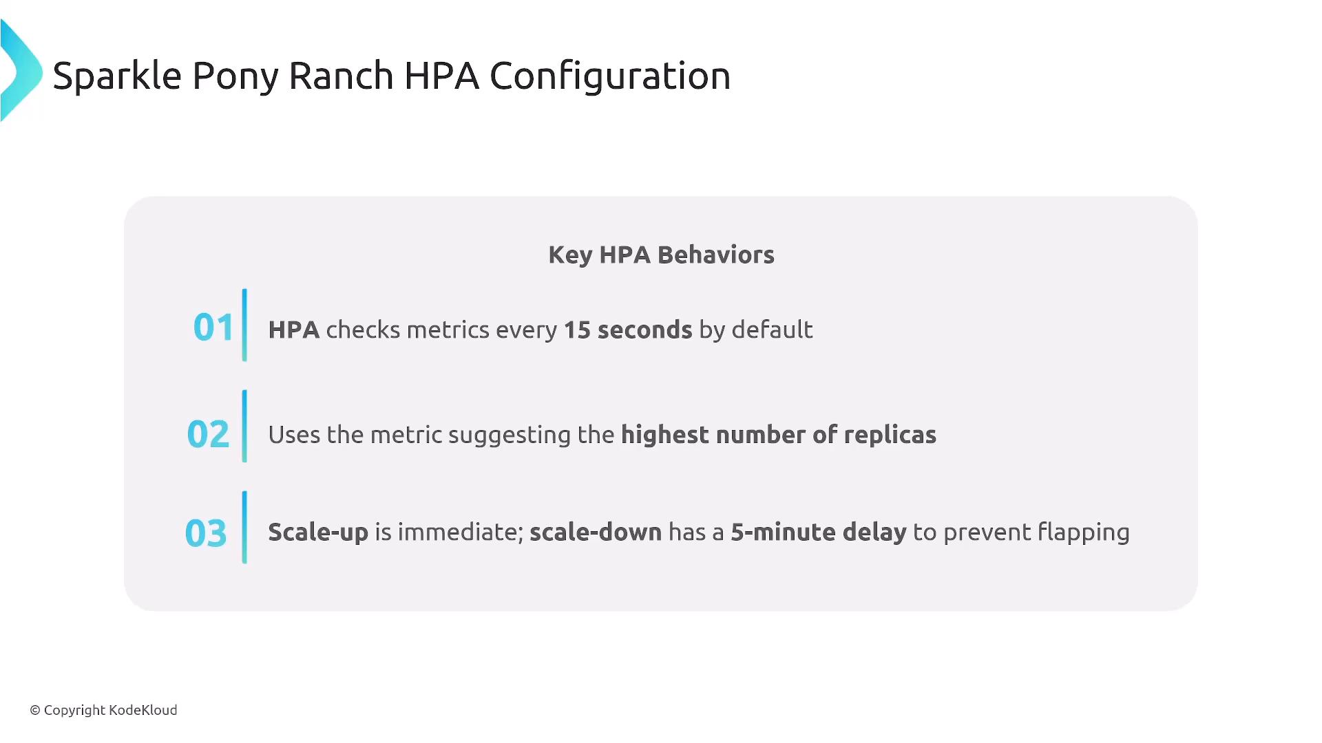 A presentation slide titled "Sparkle Pony Ranch HPA Configuration" summarizing key HPA behaviors. It states HPA checks metrics every 15 seconds, uses the metric suggesting the highest number of replicas, and scales up immediately while scale-down has a 5-minute delay.