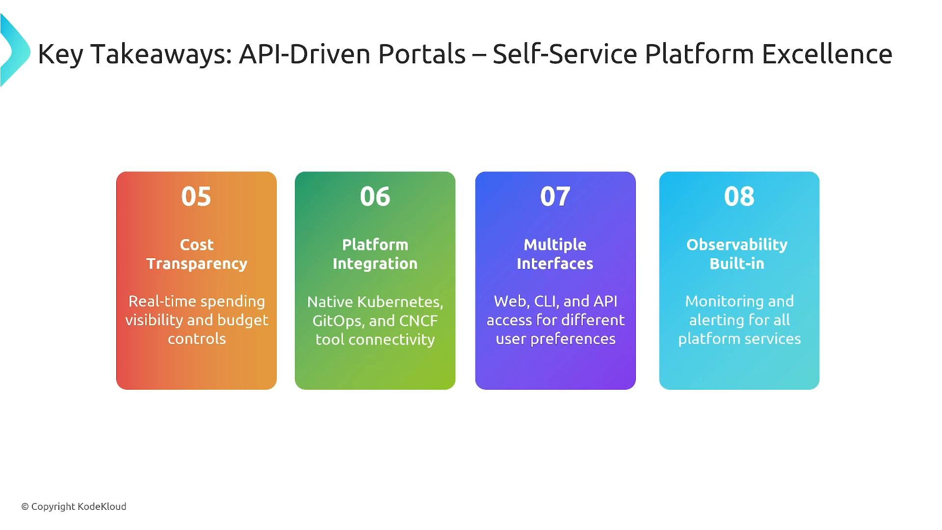 A slide titled "Key Takeaways: API-Driven Portals – Self-Service Platform Excellence." It shows four colored panels (05–08) highlighting Cost Transparency, Platform Integration, Multiple Interfaces, and Observability Built-in with short descriptions.