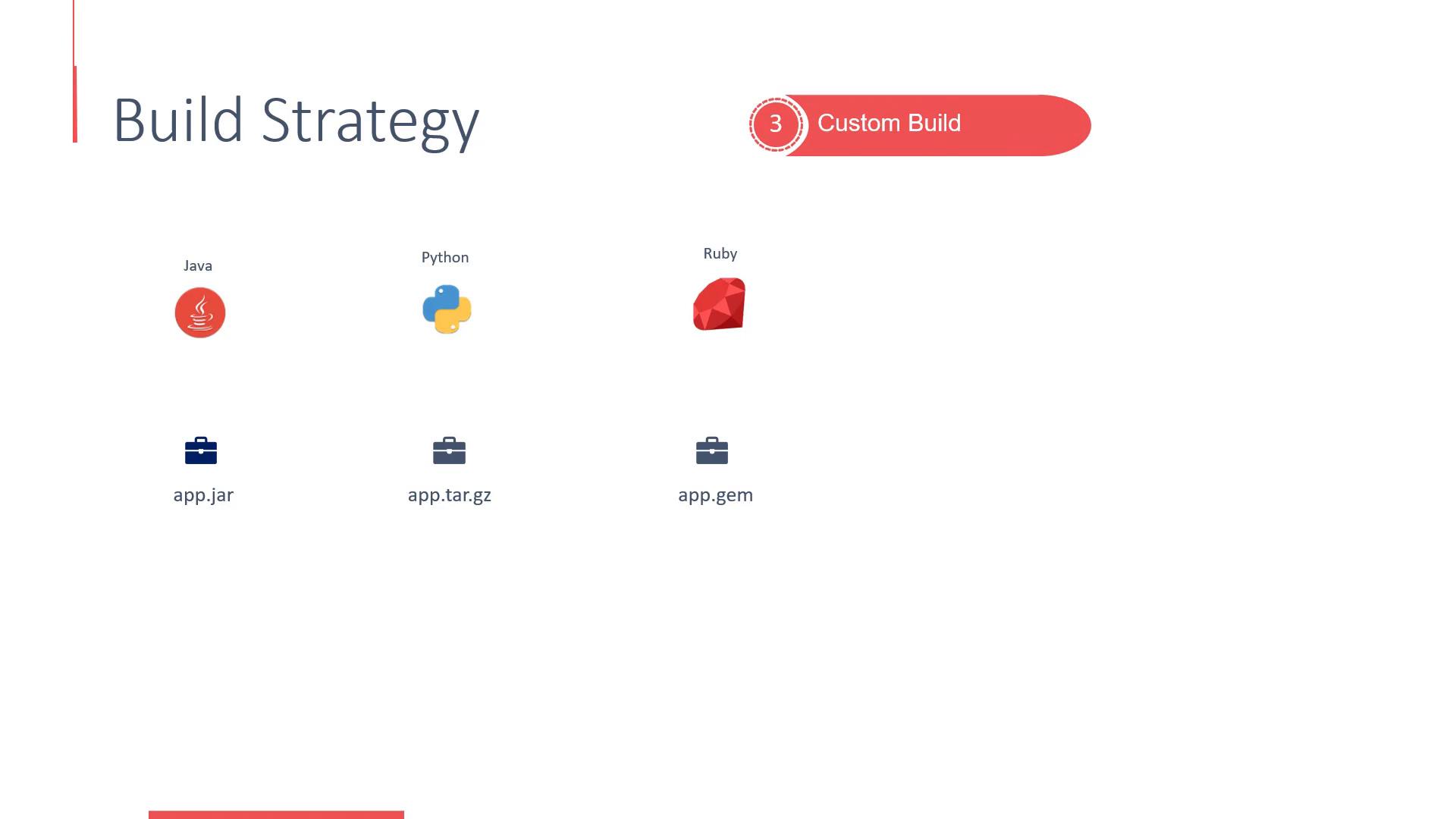 A presentation slide titled "Build Strategy" showing a "Custom Build" badge and icons for Java, Python, and Ruby. Below each language are briefcase icons labeled app.jar, app.tar.gz, and app.gem to represent build artifacts.
