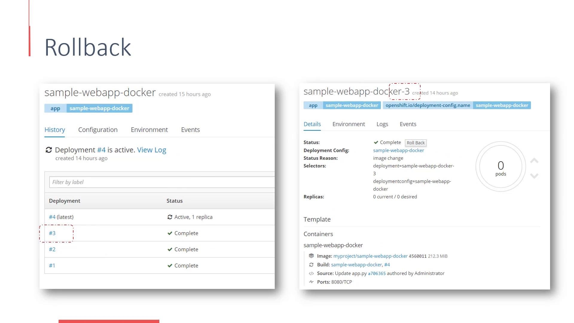 A slide titled "Rollback" showing two web console panels for "sample-webapp-docker." The panels display deployment history on the left and deployment details (status, replicas, template and a "Roll Back" button) on the right.