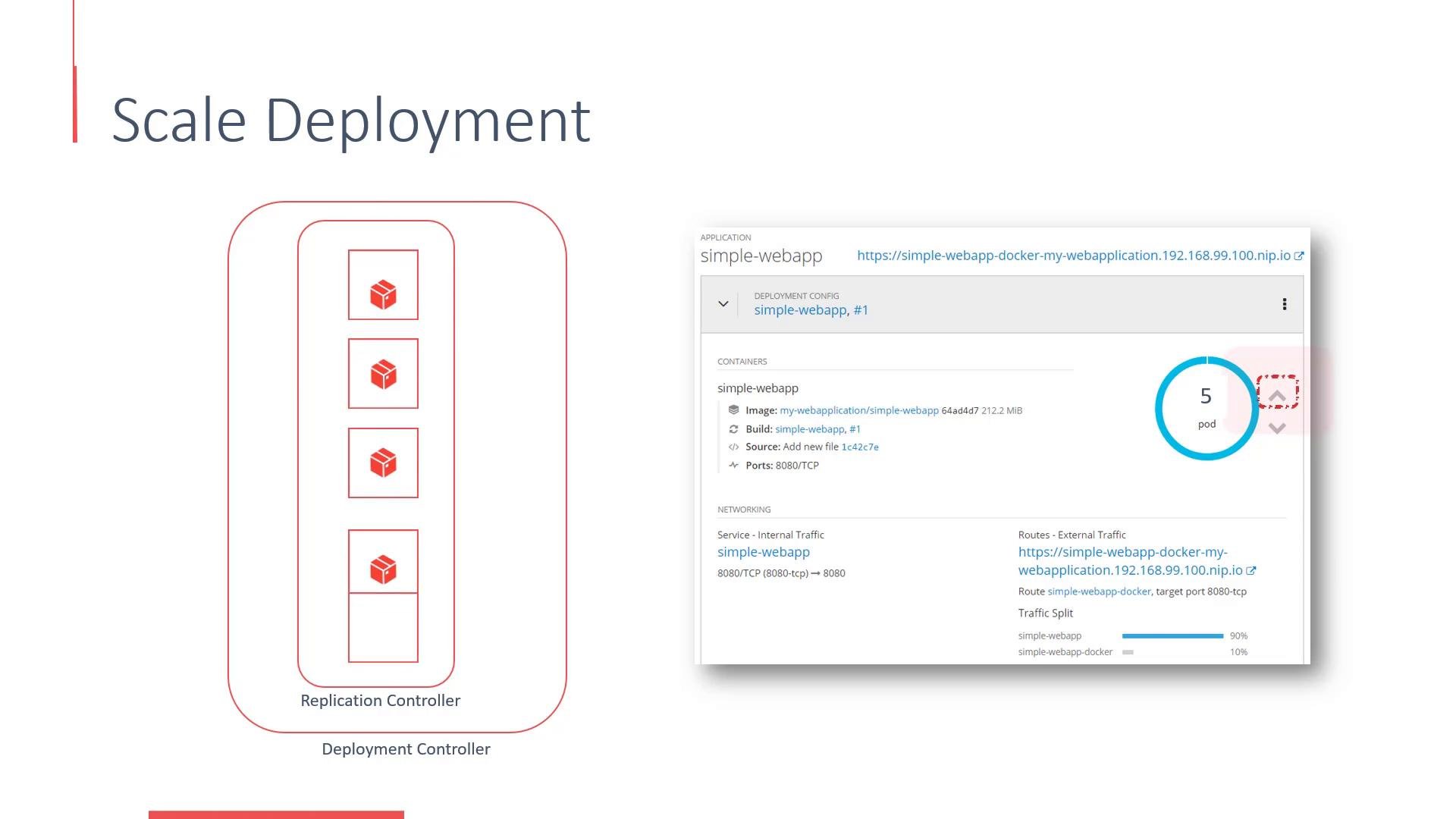 A slide titled "Scale Deployment" showing a diagram of a deployment/replication controller with stacked container/pod icons on the left. On the right is a web console screenshot for a "simple-webapp" deployment showing details and a circular indicator of 5 pods.