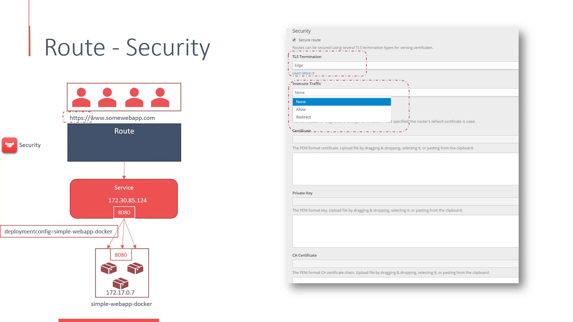 A slide titled "Route - Security" showing a left-side flow diagram of users accessing a webapp URL through a Route to a Service and backend pods, and a right-side screenshot of a security/TLS settings panel (TLS termination and insecure traffic options).