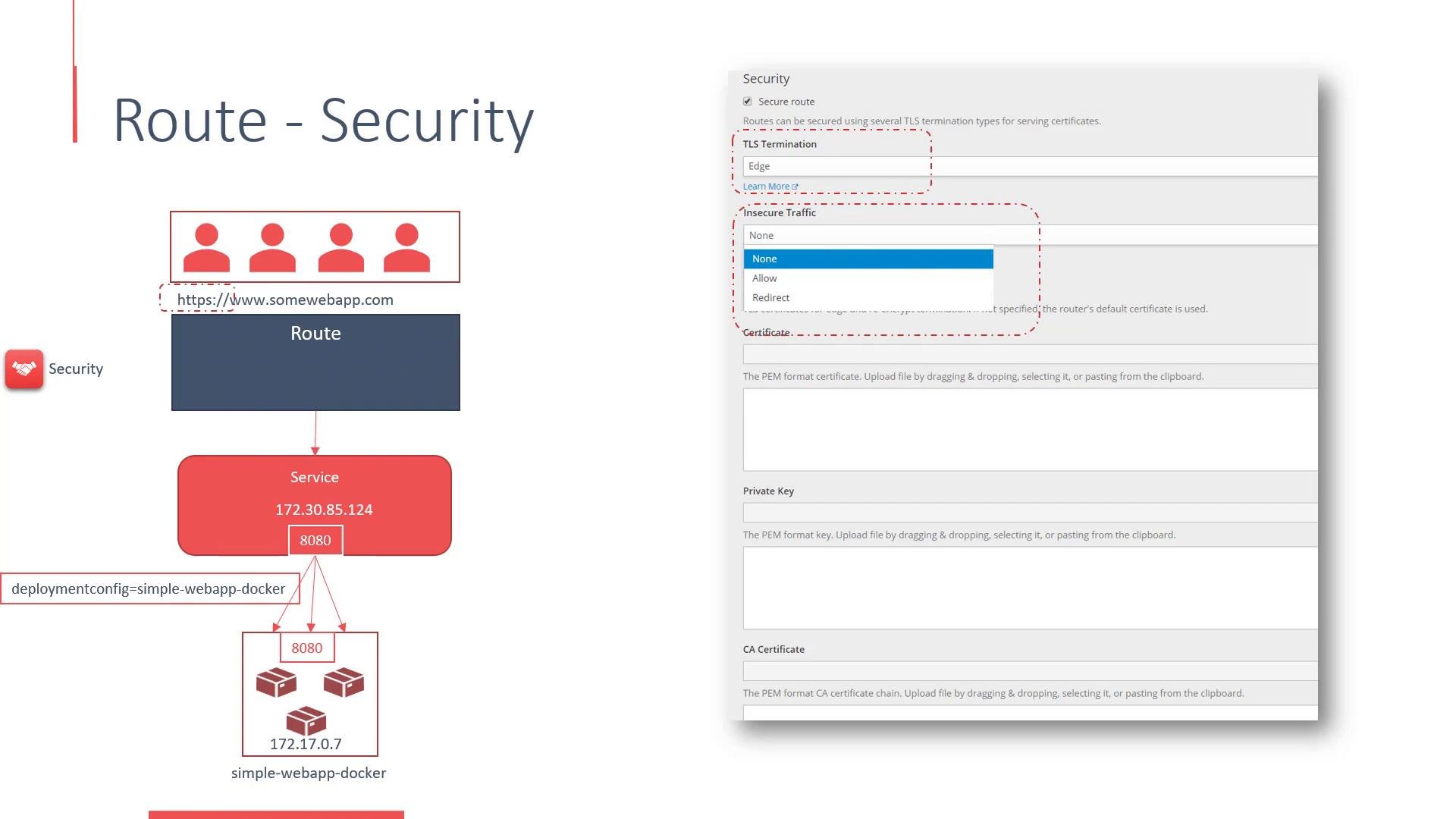 A slide titled "Route - Security" showing a left-side flow diagram of users accessing a webapp URL through a Route to a Service and backend pods, and a right-side screenshot of a security/TLS settings panel (TLS termination and insecure traffic options).