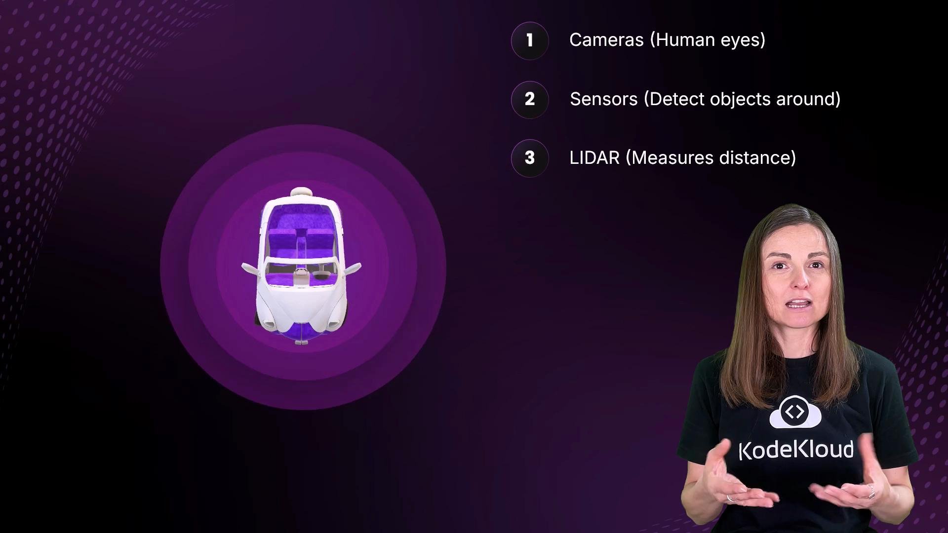 The image features a woman in a KodeKloud shirt discussing autonomous vehicle technology, with emphasis on cameras, sensors, and LIDAR for navigation. There's also a graphic of a car illustrating these technologies.