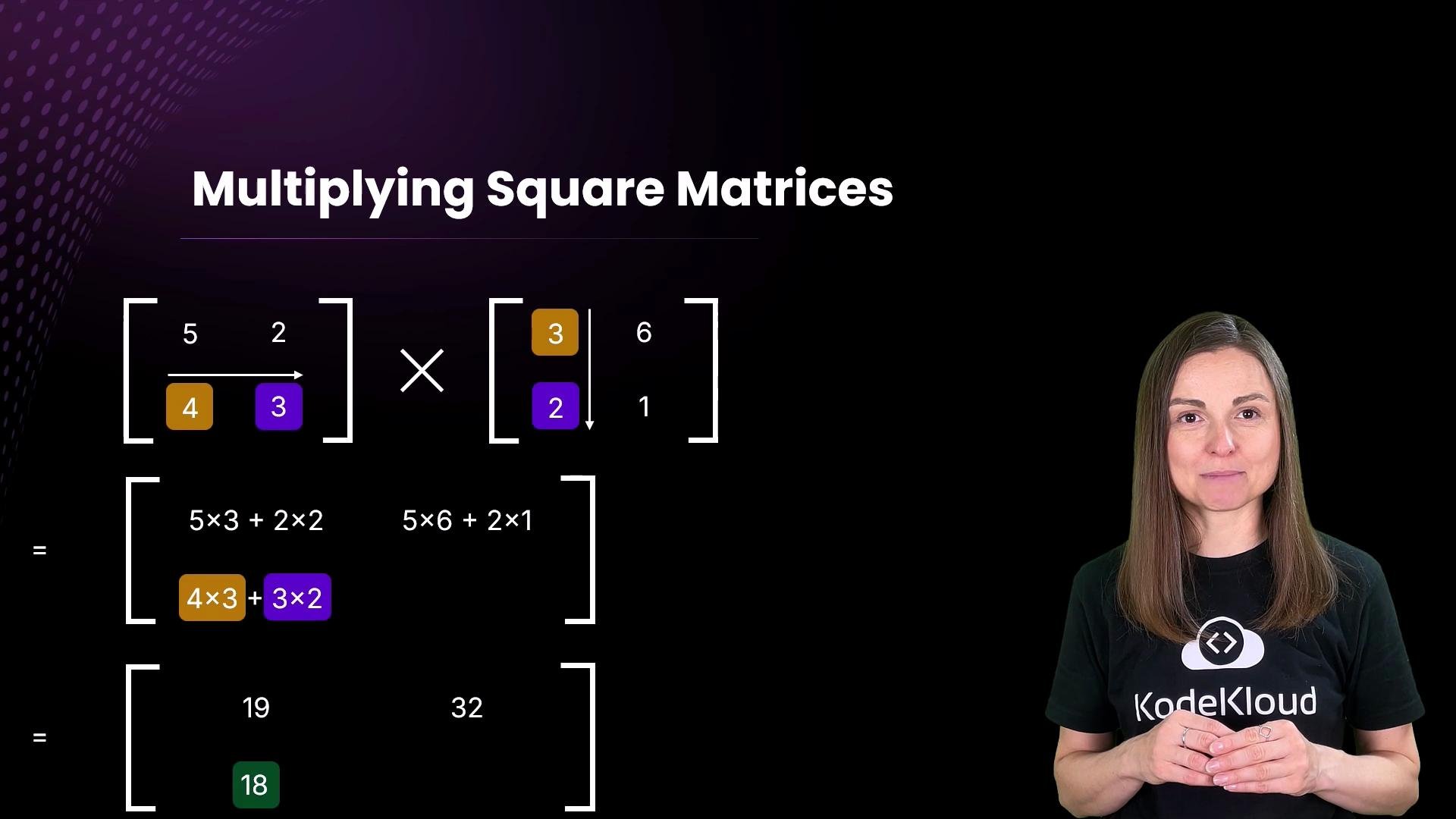 The image illustrates the process of multiplying square matrices, showing two matrices being multiplied and detailing the calculations involved. A person is also visible on the right side of the image, wearing a shirt with text.