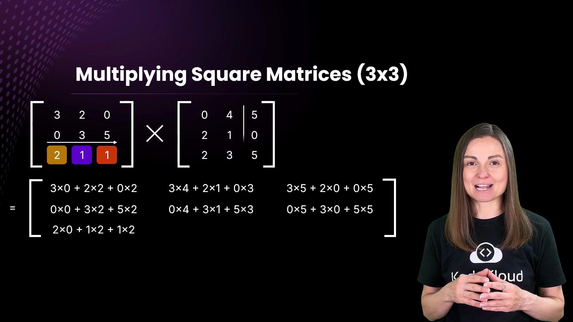 The image illustrates the process of multiplying two 3x3 matrices, showing the mathematical steps involved. It also features a person standing on the right side.