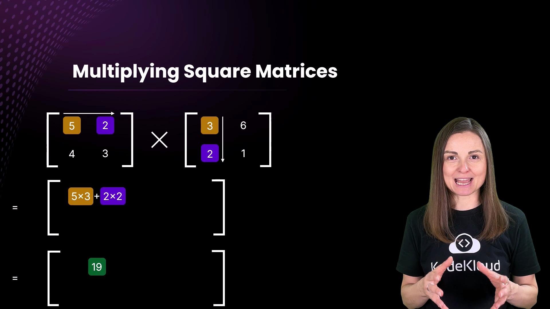 The image illustrates the process of multiplying square matrices, showing the calculation of an element in the resulting matrix, alongside a person explaining the concept.