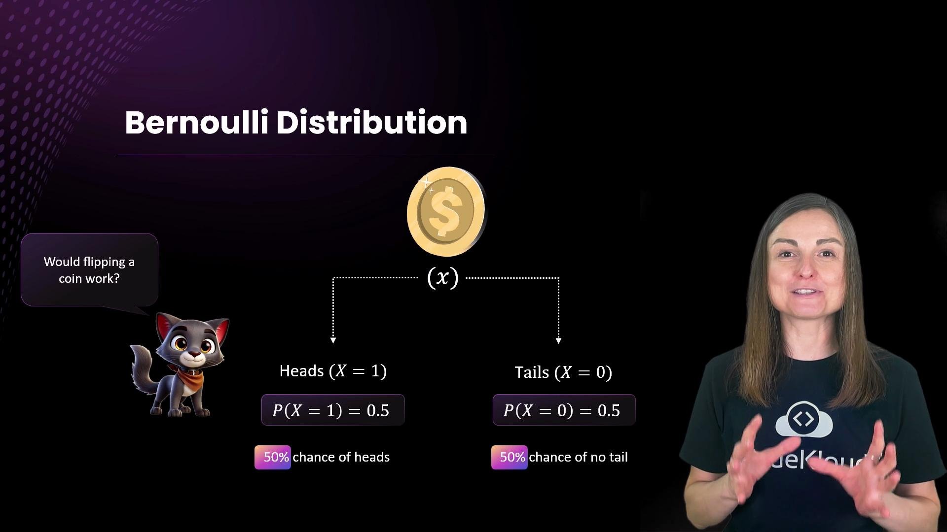 The image explains the Bernoulli Distribution using a coin flip example, illustrating equal probabilities for heads and tails, alongside a cartoon character asking a question.