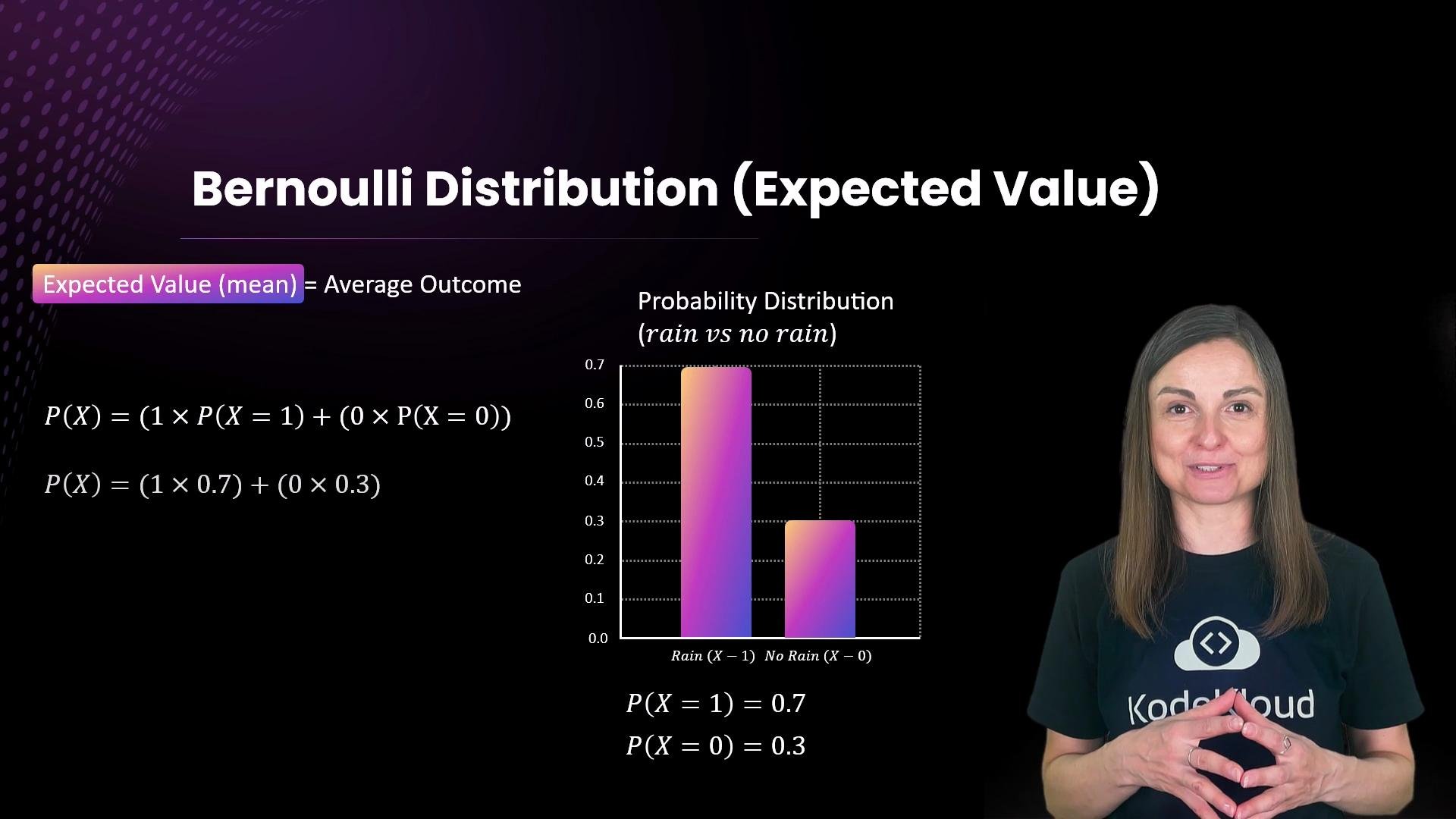 The image features a presentation slide on the Bernoulli Distribution, showing the expected value (mean) calculation with a probability distribution chart for rain vs. no rain. There's also a person standing to the side of the slide.