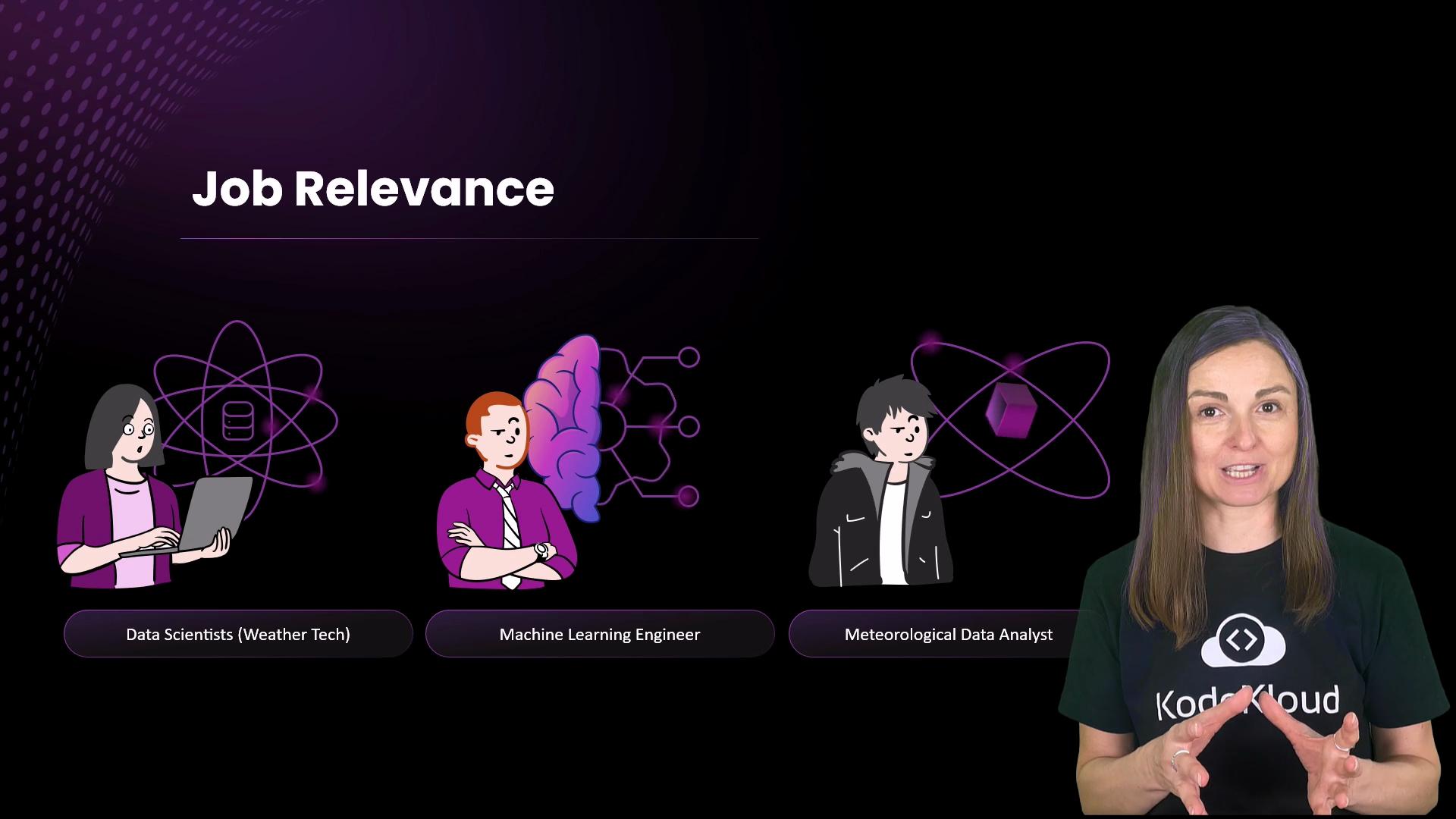 The image depicts a presentation slide titled "Job Relevance" featuring illustrations of three roles: Data Scientist (Weather Tech), Machine Learning Engineer, and Meteorological Data Analyst. A person is also present beside the illustrations, gesturing as if explaining.