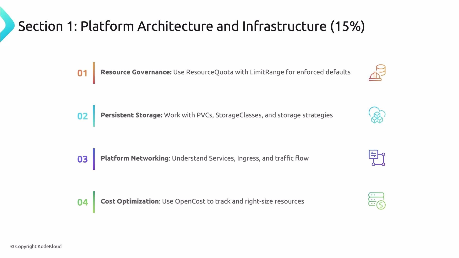 The image outlines four components of "Platform Architecture and Infrastructure," including Resource Governance, Persistent Storage, Platform Networking, and Cost Optimization, each with a brief description and an icon.