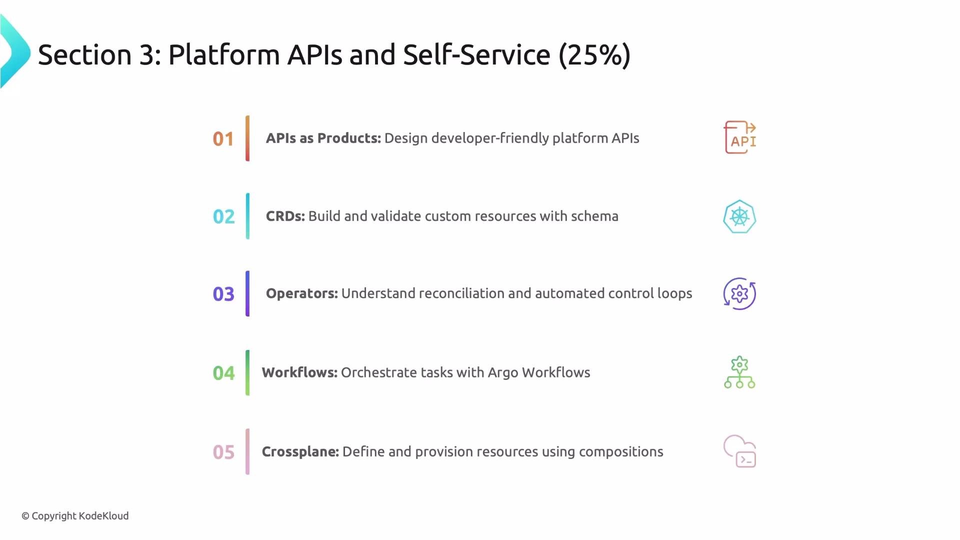 The image outlines topics in "Section 3: Platform APIs and Self-Service," covering APIs as products, CRDs, operators, workflows, and crossplane, each with a brief description and icon.