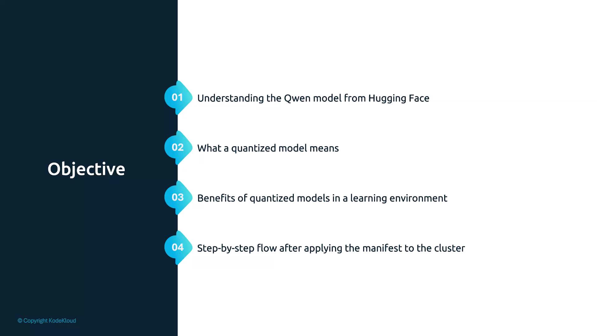 A presentation slide titled "Objective" with a vertical, numbered list of items. The points mention understanding the Qwen model from Hugging Face, what a quantized model means, benefits of quantized models in a learning environment, and a step‑by‑step flow after applying the manifest to the cluster.