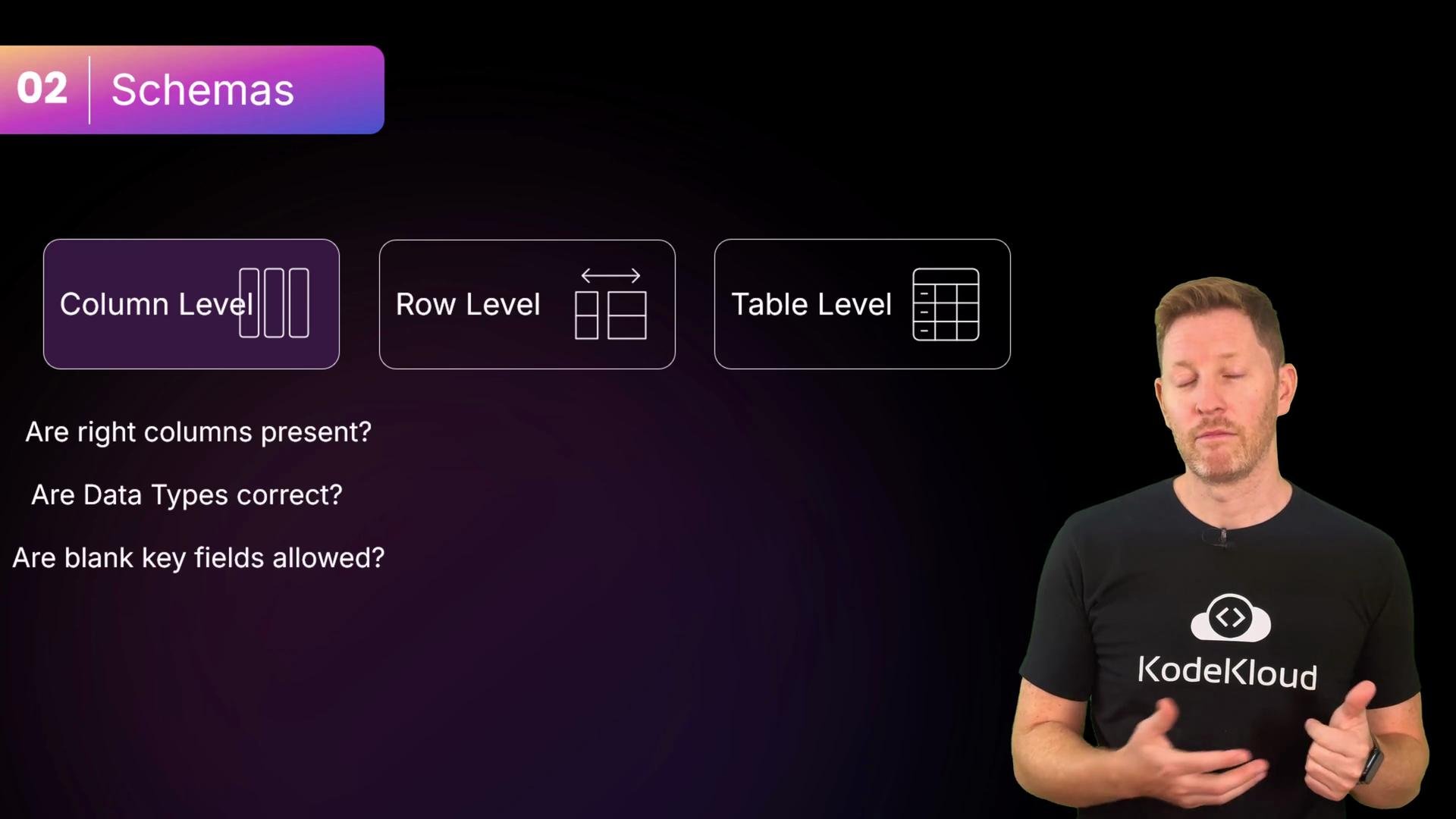 The image shows a presentation slide on database schemas with levels (Column, Row, Table) and related questions, alongside a person wearing a KodeKloud shirt.