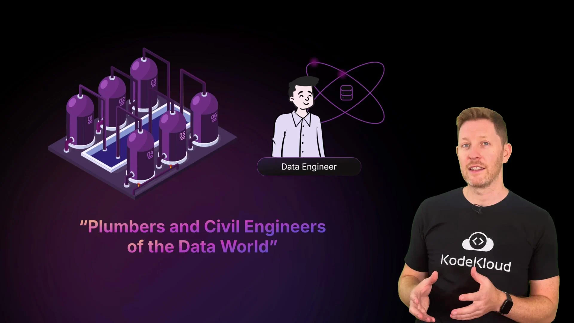 The image shows a "Data Engineer" illustration next to tanks connected by pipes, with the phrase "Plumbers and Civil Engineers of the Data World," and a person wearing a KodeKloud T-shirt.