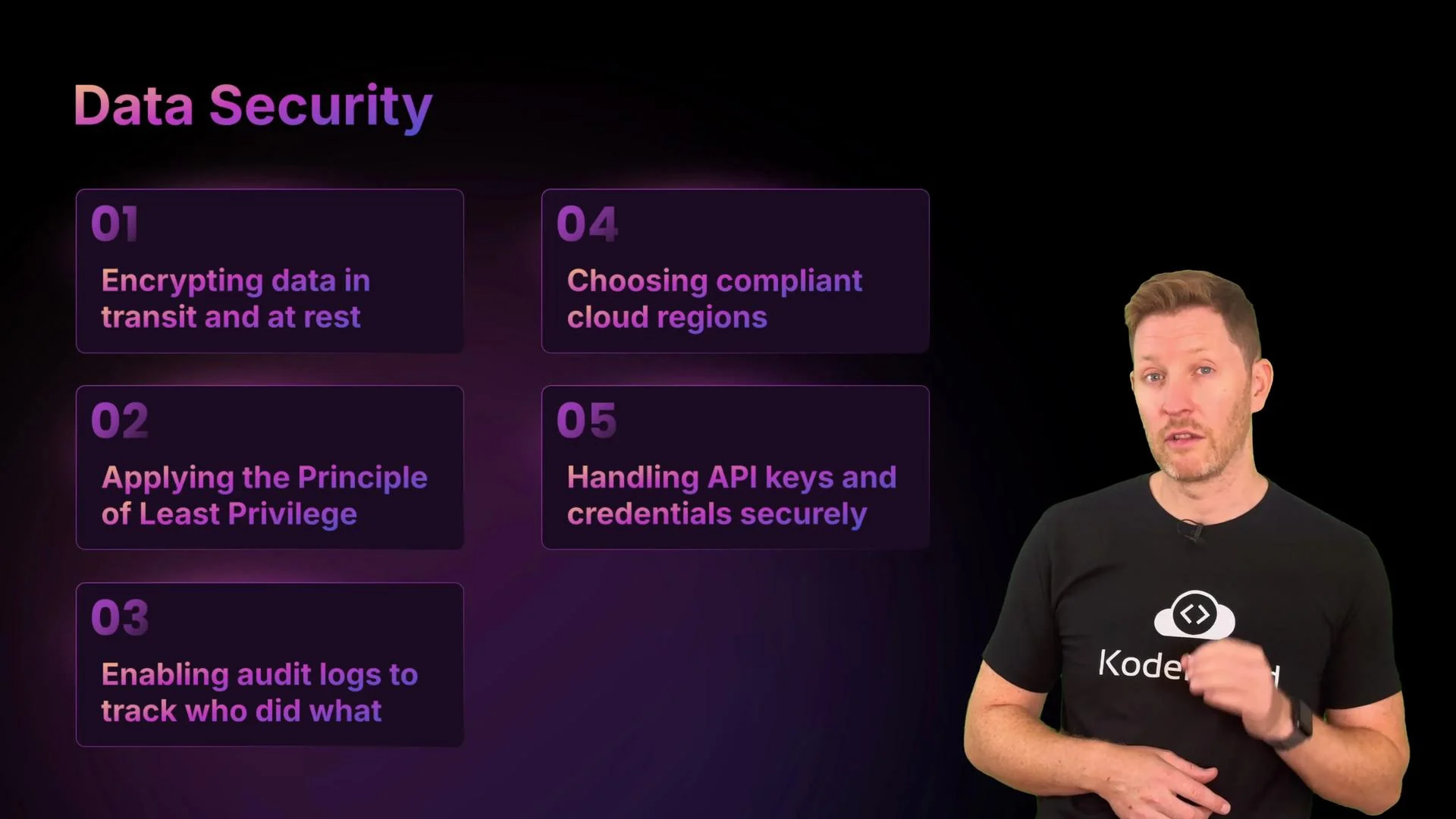 The image shows a person standing next to a list of data security practices, including encrypting data, applying least privilege, enabling audit logs, choosing compliant cloud regions, and handling API keys securely.