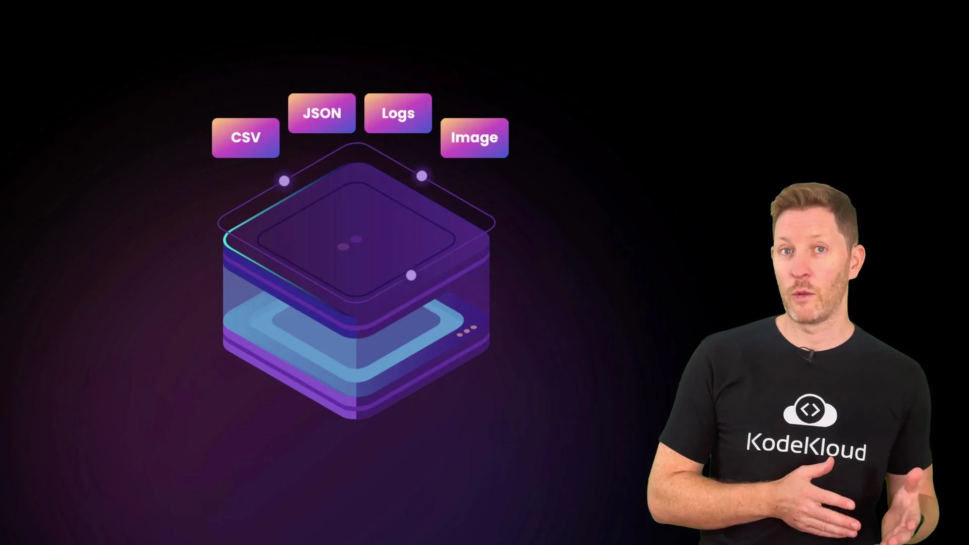 The image shows a man in a "KodeKloud" t-shirt gesturing, with a digital illustration of a layered structure labeled with data formats like CSV, JSON, Logs, and Image.