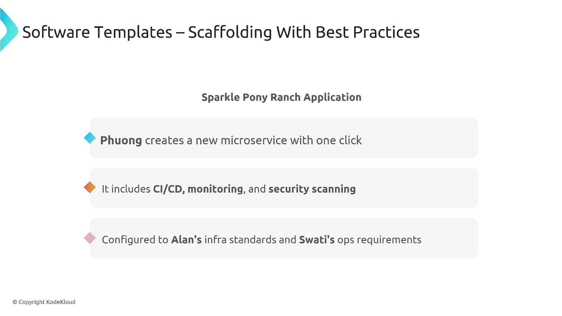 A presentation slide titled "Software Templates — Scaffolding With Best Practices" for the "Sparkle Pony Ranch Application." It lists features like one‑click microservice creation, CI/CD, monitoring, security scanning, and configuration to infra/ops standards.