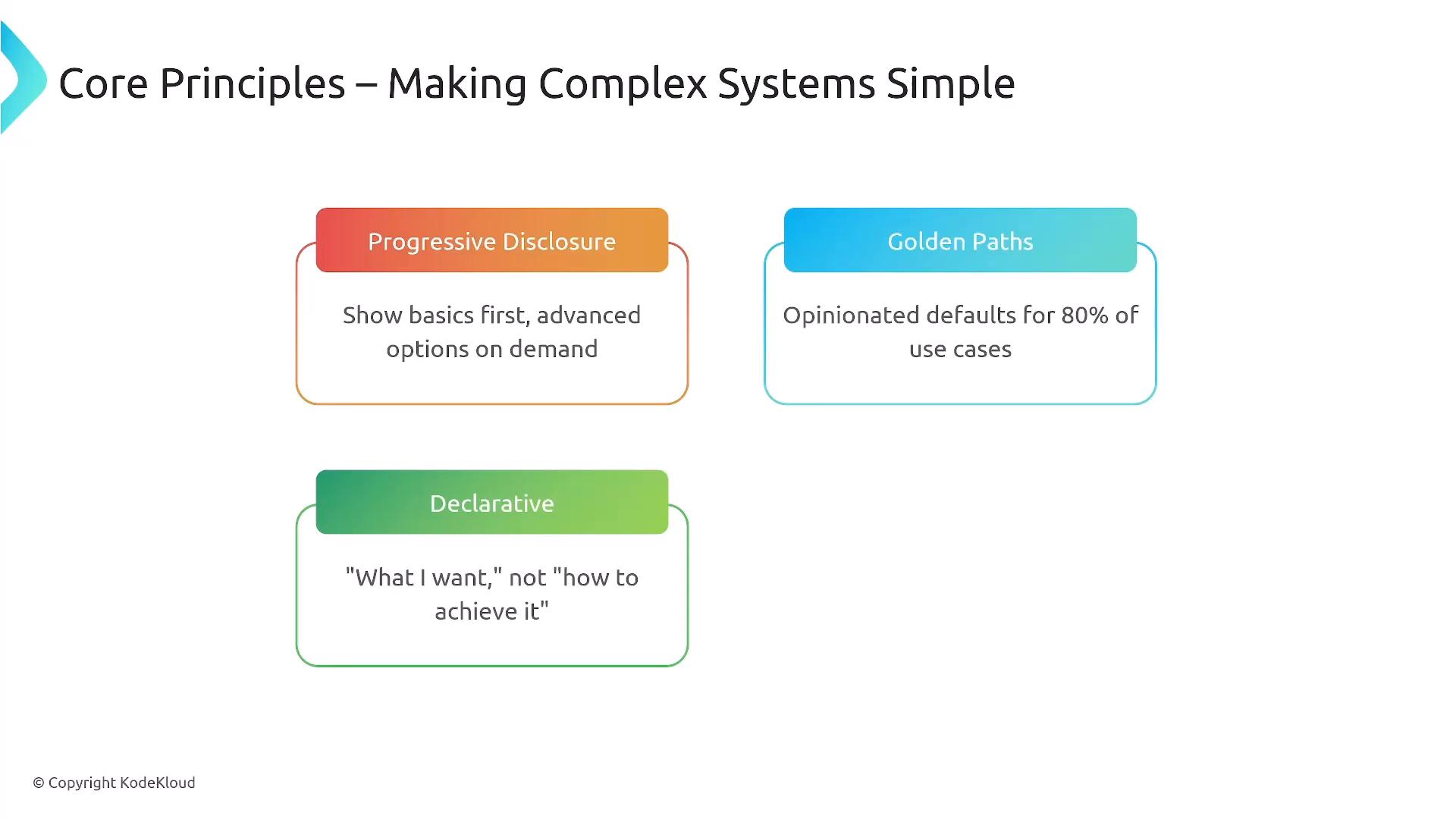 A presentation slide titled "Core Principles – Making Complex Systems Simple" showing three colorful boxed principles. The boxes read Progressive Disclosure (show basics first, advanced options on demand), Golden Paths (opinionated defaults for 80% of use cases), and Declarative ("what I want," not "how to achieve it").