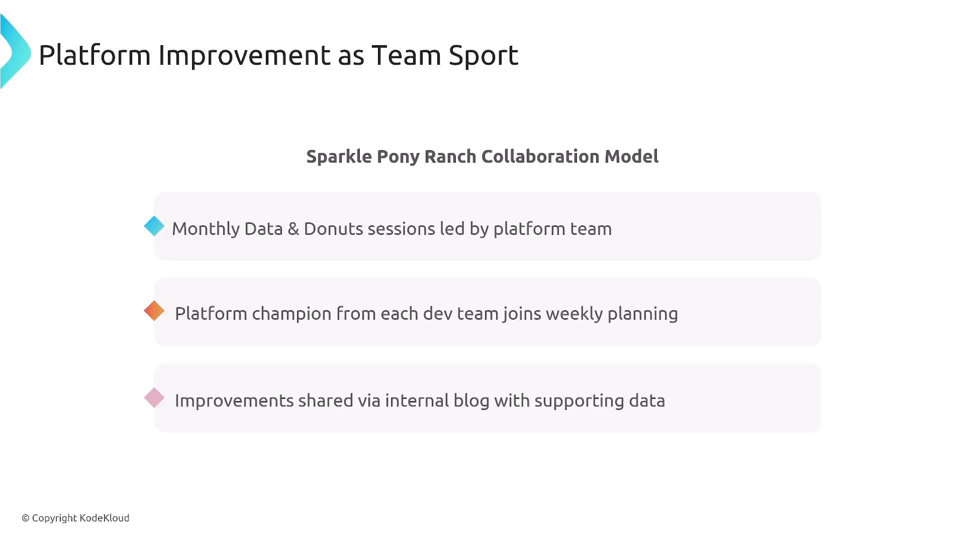A presentation slide titled "Platform Improvement as Team Sport" showing the "Sparkle Pony Ranch Collaboration Model." It lists collaboration practices like monthly "Data & Donuts" sessions, a platform champion in weekly planning, and sharing improvements via an internal blog.