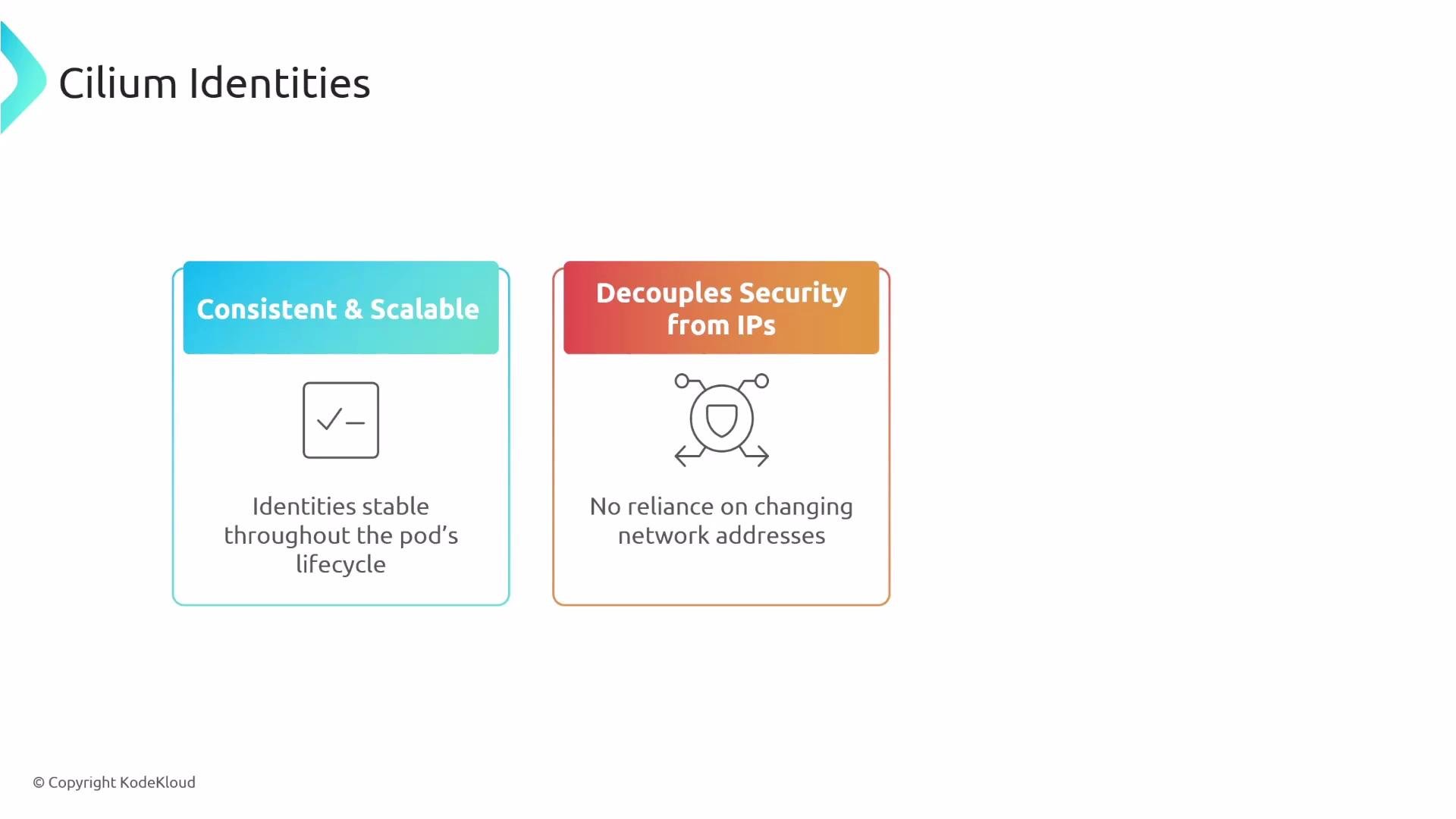 A slide titled "Cilium Identities" showing two colored cards. The left card reads "Consistent & Scalable — Identities stable throughout the pod's lifecycle," and the right card reads "Decouples Security from IPs — No reliance on changing network addresses."