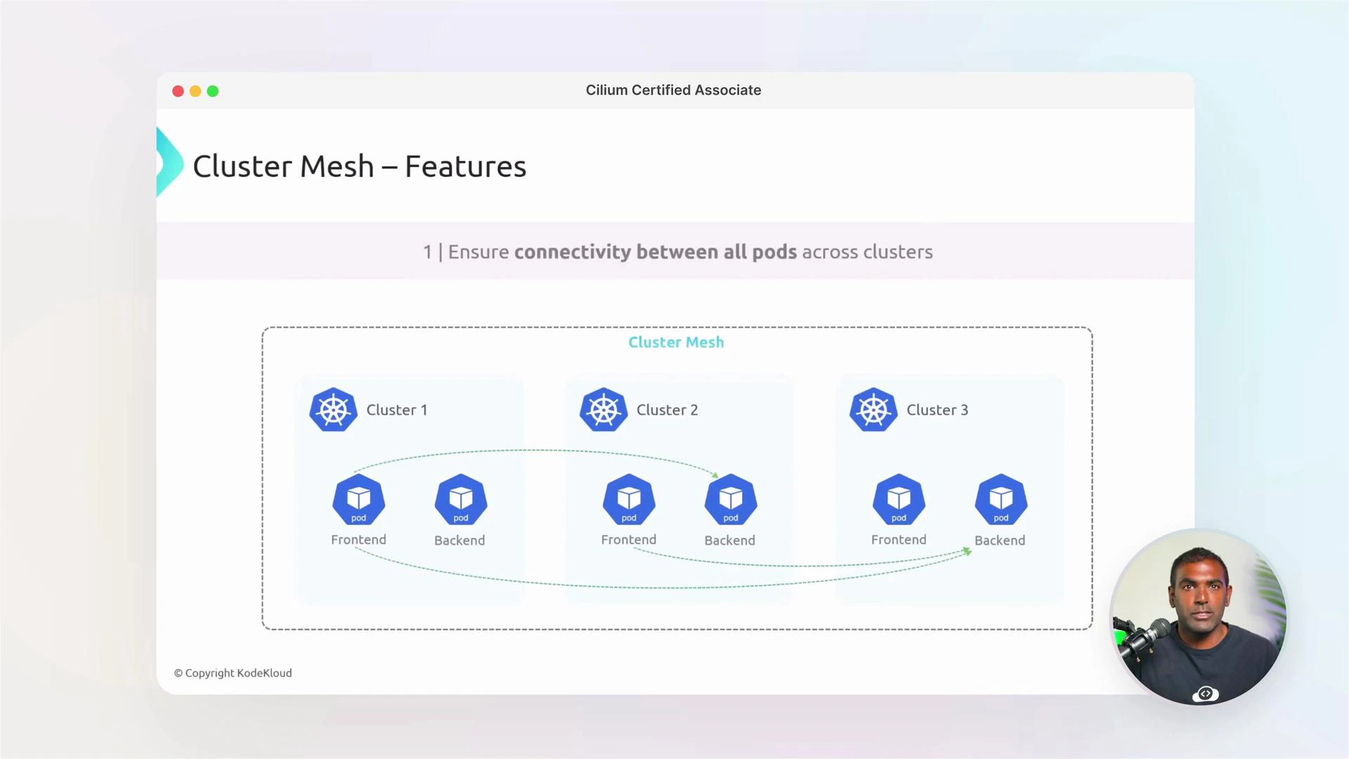 A presentation slide titled "Cluster Mesh — Features" showing a diagram of three Kubernetes clusters with frontend and backend pods and arrows indicating cross-cluster connectivity. A small circular video thumbnail of a presenter appears in the bottom-right.