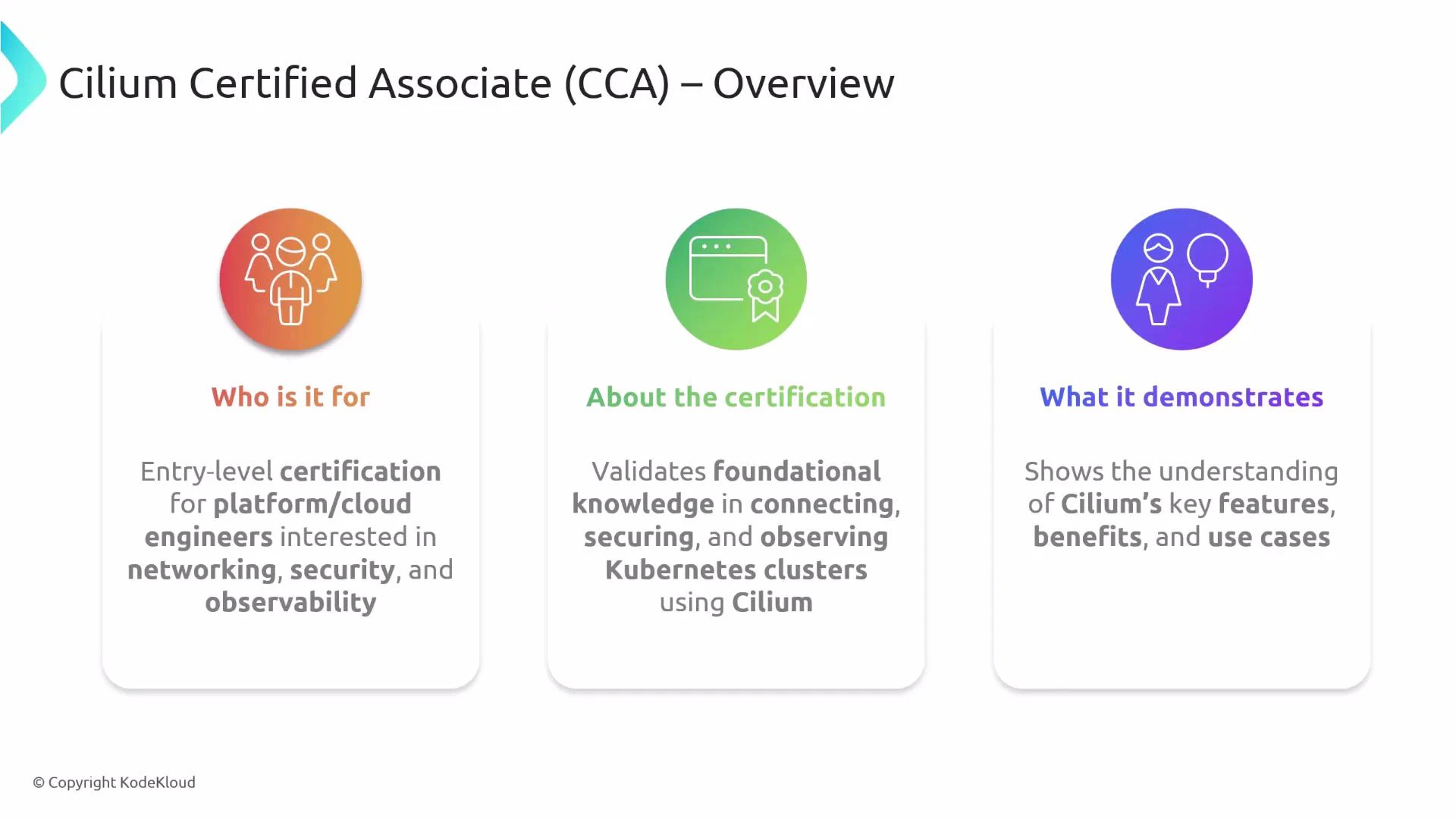 A presentation slide titled "Cilium Certified Associate (CCA) – Overview" with three cards: "Who is it for," "About the certification," and "What it demonstrates." It summarizes an entry-level certification that validates foundational knowledge in connecting, securing, and observing Kubernetes clusters using Cilium and the features/benefits/use cases it covers.