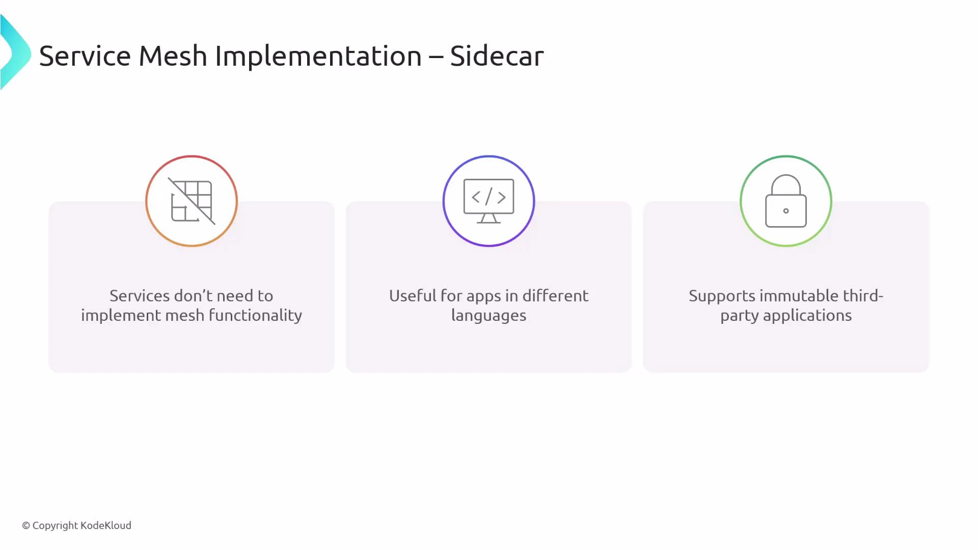 A presentation slide titled "Service Mesh Implementation – Sidecar" showing three benefit boxes. The boxes state: services don't need to implement mesh functionality; useful for apps in different languages; and supports immutable third-party applications.