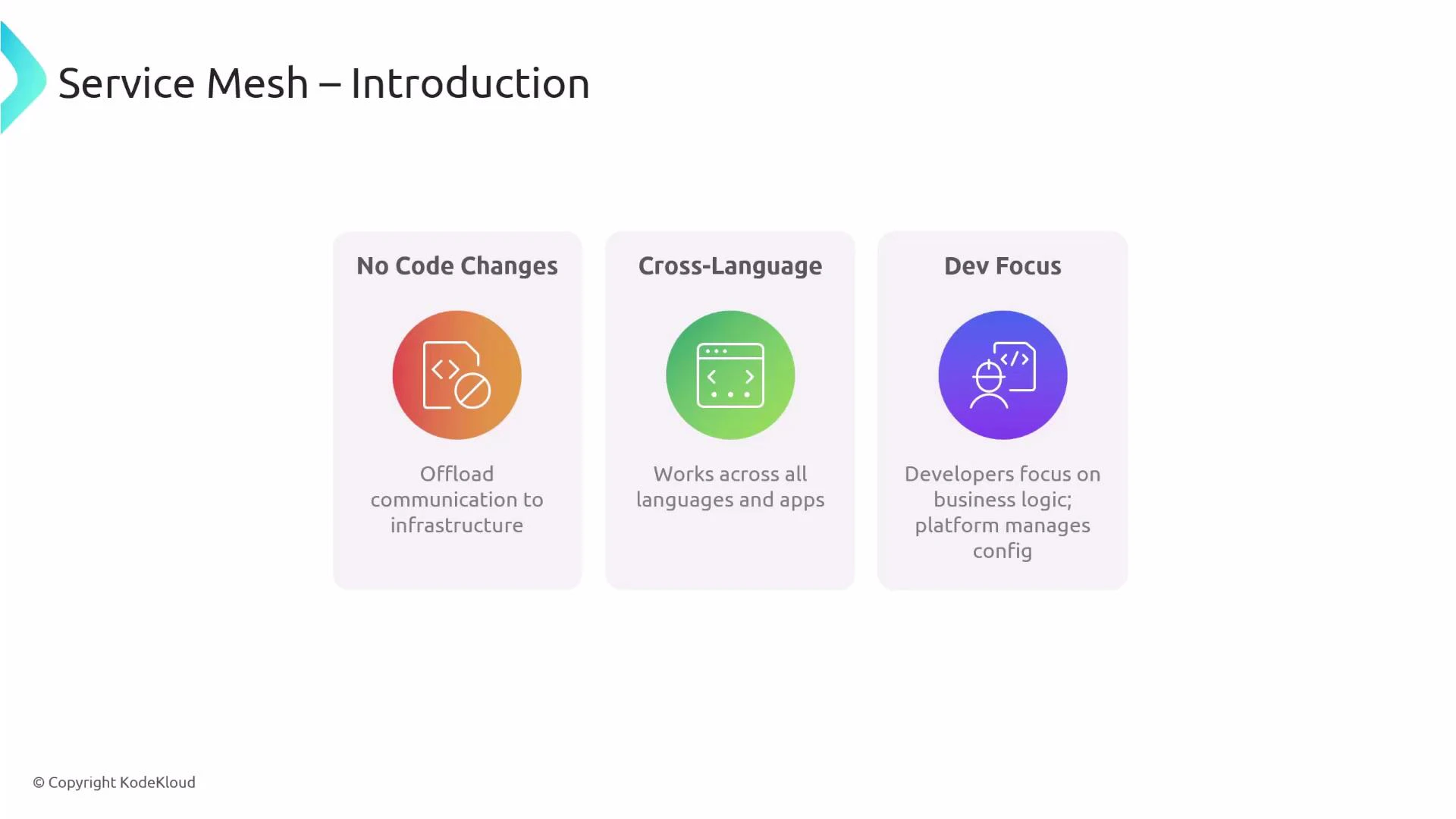 A presentation slide titled "Service Mesh – Introduction" showing three feature cards: "No Code Changes," "Cross-Language," and "Dev Focus," each with a colorful icon. Each card notes benefits—offloading communication to infrastructure, working across all languages/apps, and letting developers focus on business logic while the platform manages configuration.