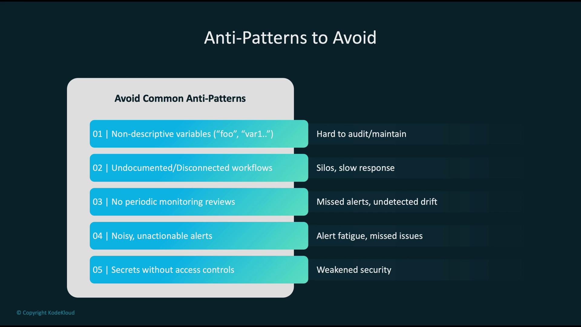 The image lists five anti-patterns to avoid, such as non-descriptive variables and undocumented workflows, explaining the negative consequences of each.