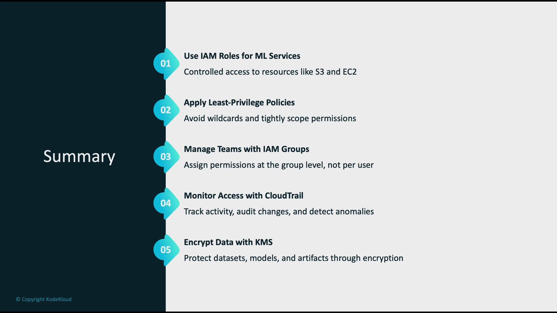 The image summarizes five best practices for managing machine learning services, including using IAM roles, applying least-privilege policies, managing teams with IAM groups, monitoring access with CloudTrail, and encrypting data with KMS.