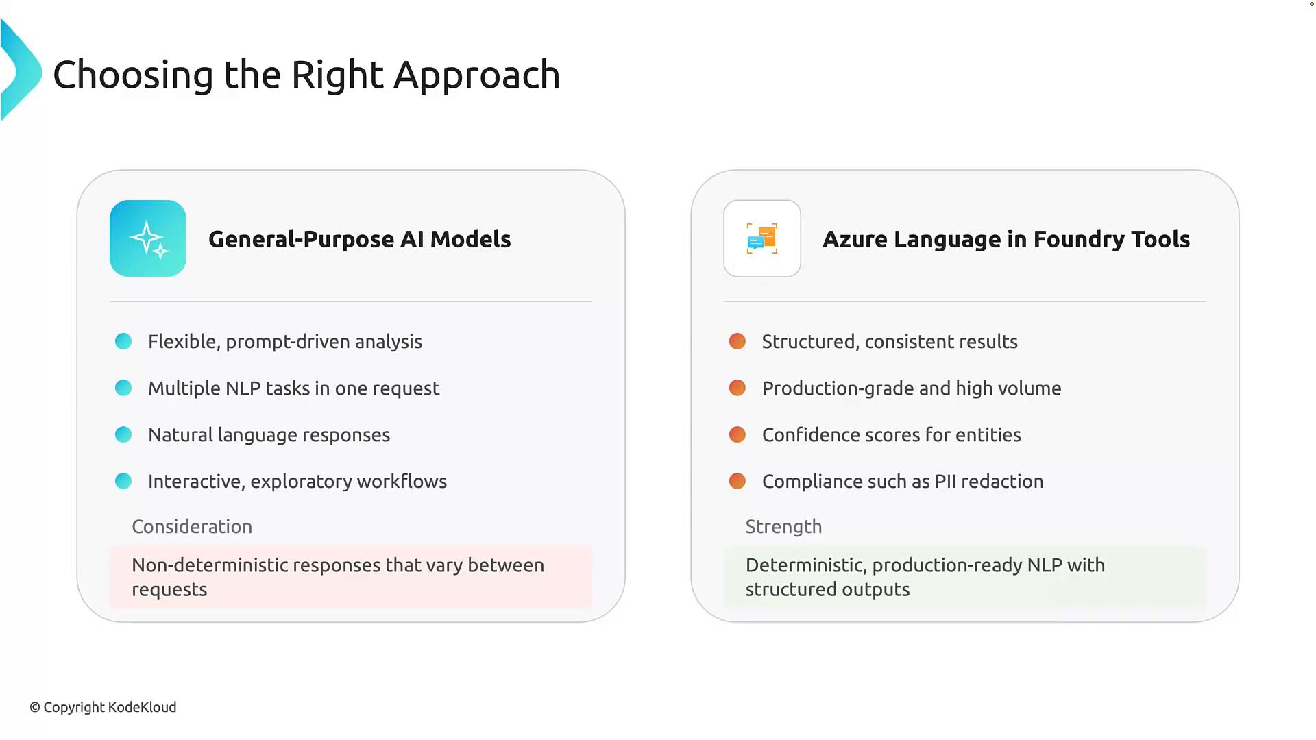 A slide titled "Choosing the Right Approach" comparing "General-Purpose AI Models" and "Azure Language in Foundry Tools." Each column lists key points — flexible, prompt-driven NLP and natural-language responses on the left, and structured, production-grade results with confidence scores and compliance features on the right.