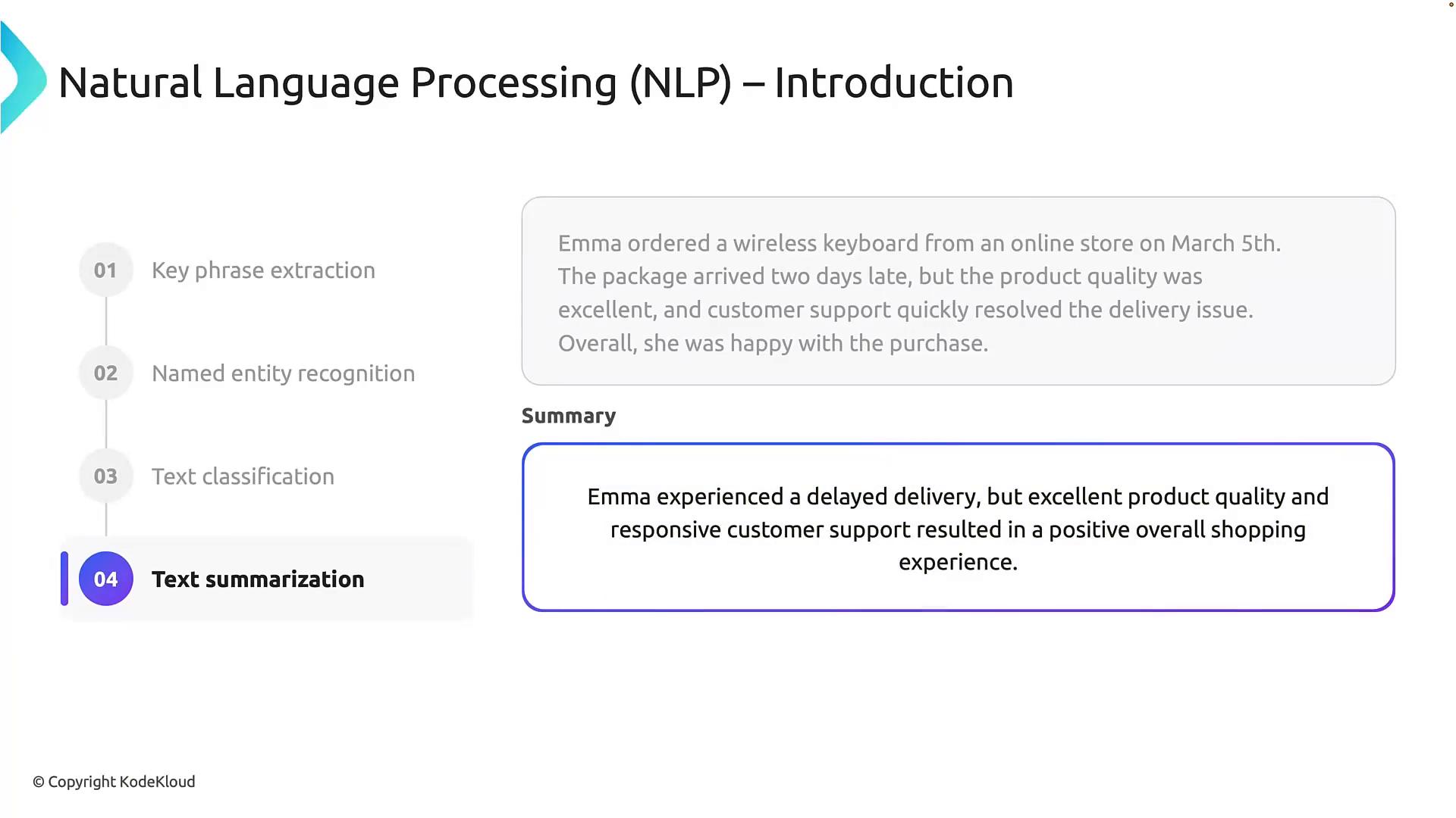 A presentation slide titled "Natural Language Processing (NLP) – Introduction" listing steps like key phrase extraction, named entity recognition, text classification, and highlighted text summarization. The right side shows a sample about Emma’s delayed wireless keyboard delivery and a summary noting the good product quality and responsive customer support.