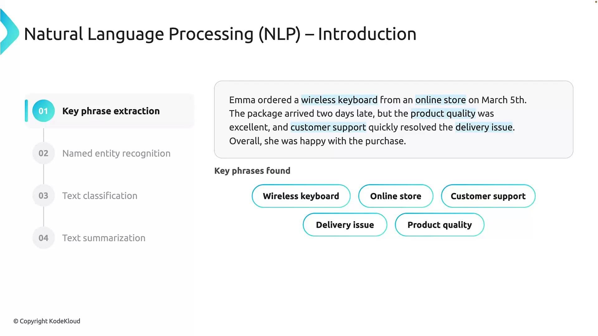 A slide titled "Natural Language Processing (NLP) – Introduction" showing an example of key phrase extraction from a short text about Emma ordering a wireless keyboard. Highlighted key phrases include "wireless keyboard," "online store," "product quality," "customer support," and "delivery issue."