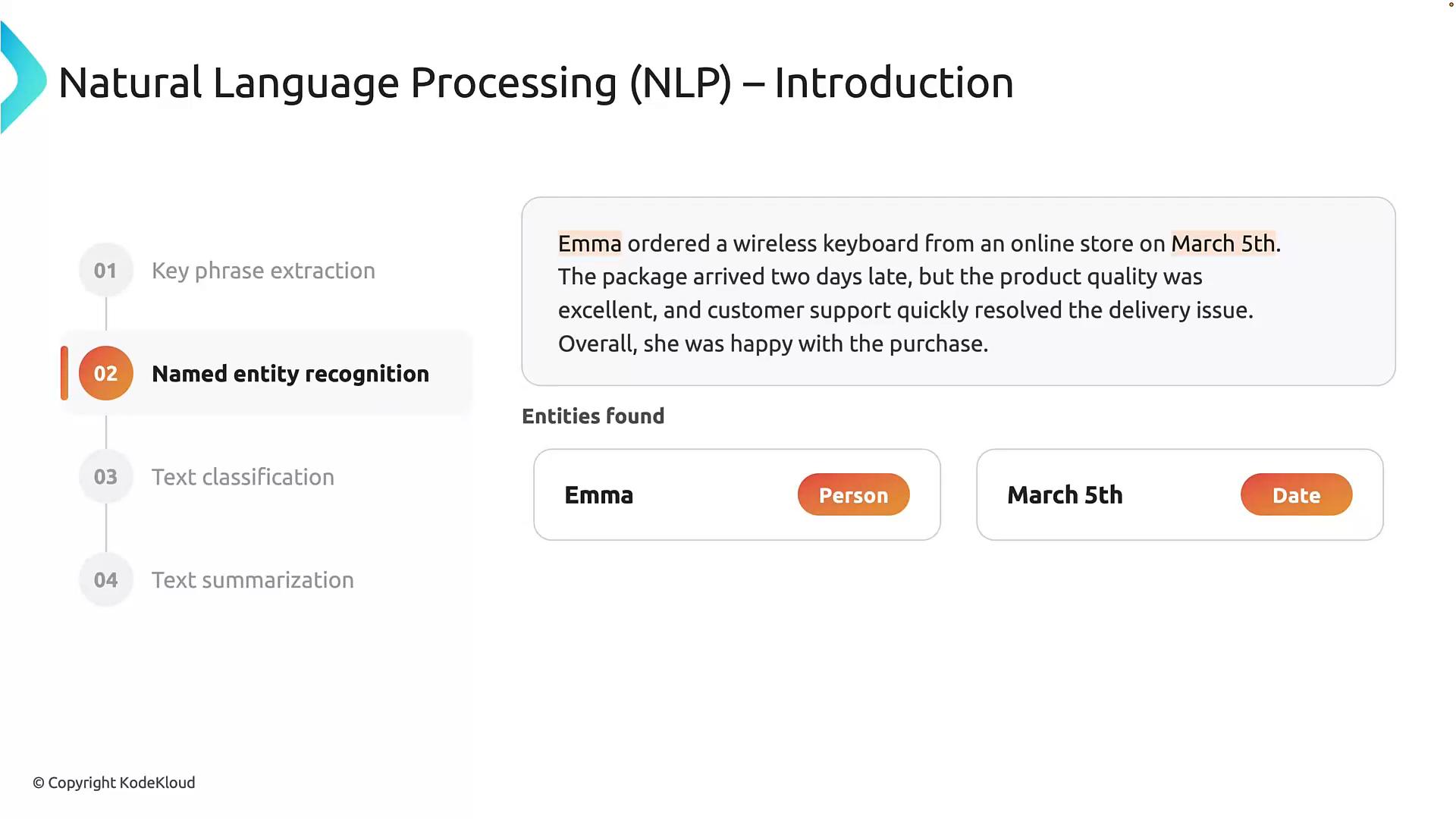 A presentation slide titled "Natural Language Processing (NLP) – Introduction" showing a named-entity-recognition example sentence about Emma ordering a wireless keyboard on March 5th. It highlights the extracted entities "Emma" (Person) and "March 5th" (Date).