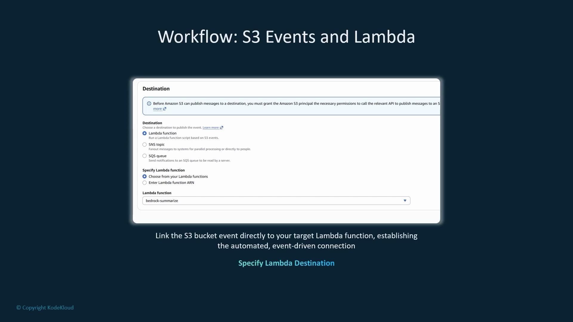 A screenshot of an AWS console page titled "Workflow: S3 Events and Lambda" showing the Destination settings where a Lambda function (selected as "bedrock-summarize") is chosen as the event target. Below the screenshot is a caption instructing to link the S3 bucket event directly to the target Lambda function.