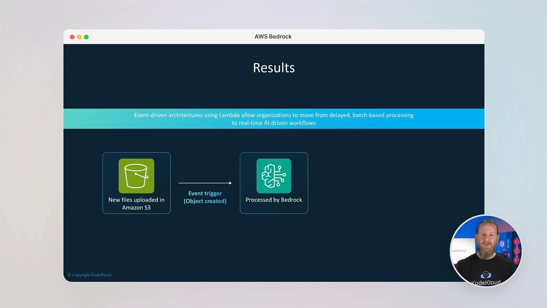 A presentation slide titled "Results" showing an event-driven AWS workflow where new files uploaded to Amazon S3 trigger processing by Bedrock. A small circular video thumbnail of a person appears in the lower-right corner.