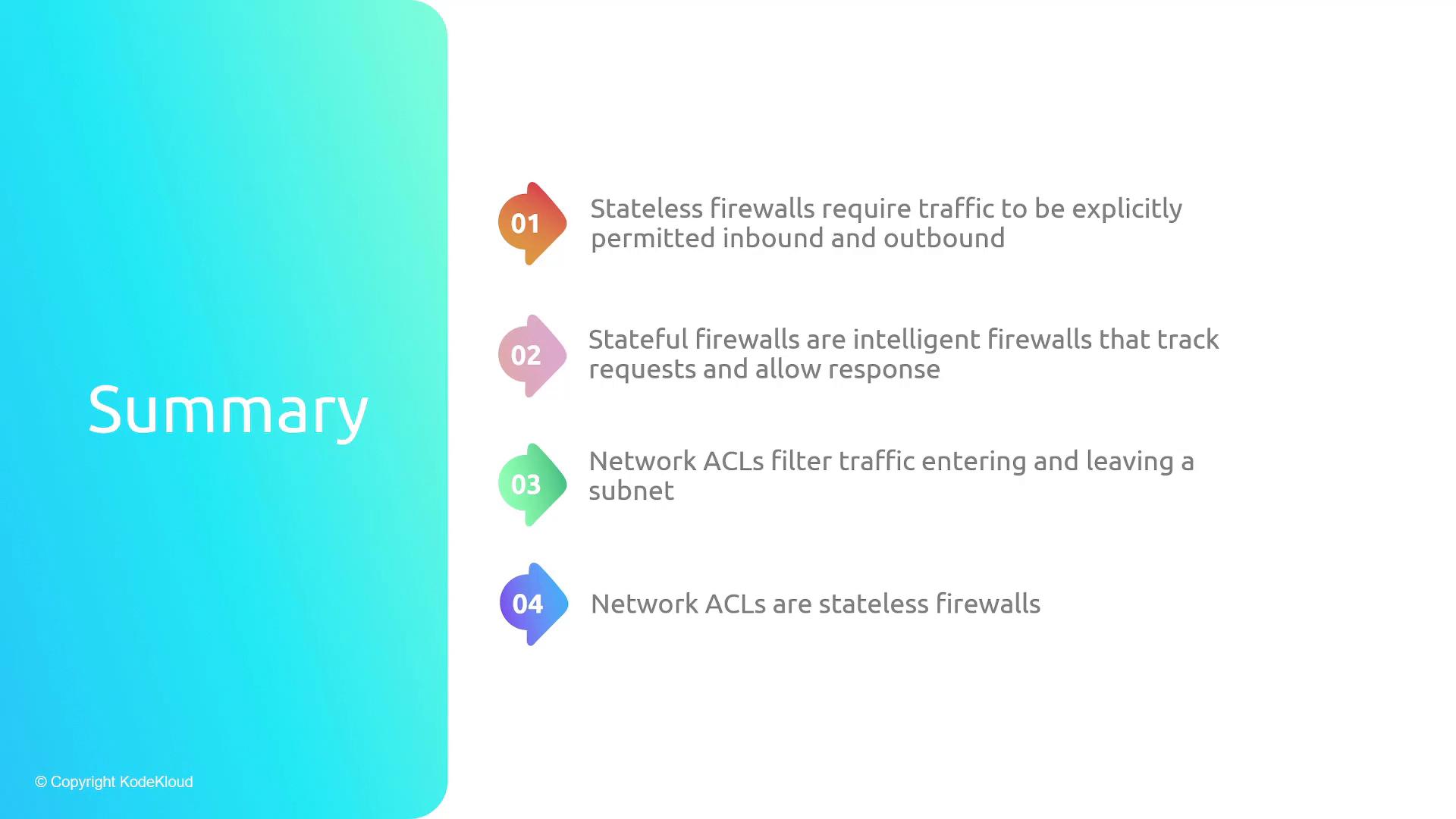 A presentation slide titled "Summary" with a turquoise left panel and four colored numbered bullets on the right. The bullets summarize firewall concepts: stateless firewalls need explicit inbound/outbound rules, stateful firewalls track requests to allow responses, and network ACLs filter subnet traffic (they are stateless).