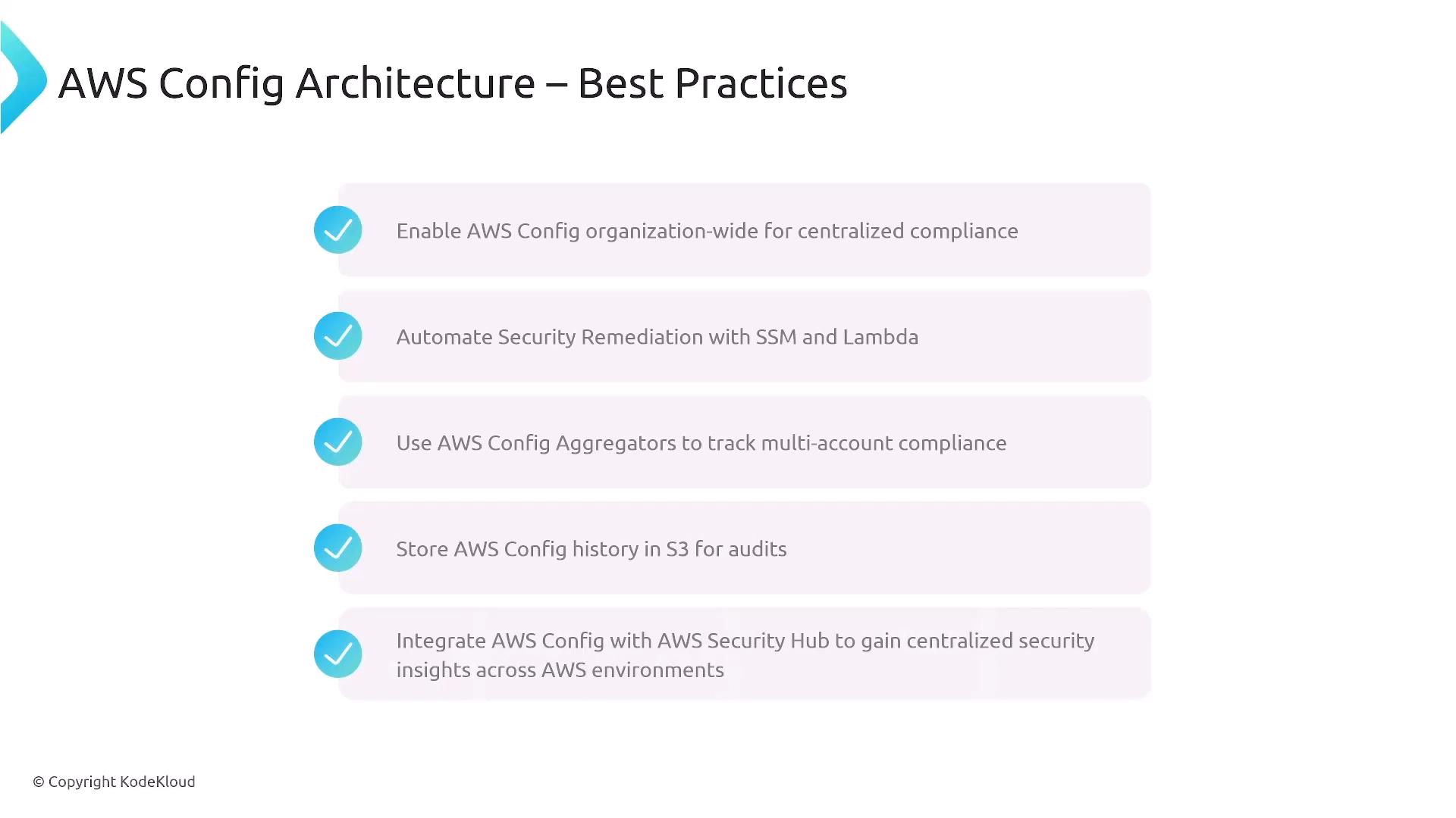A presentation slide titled "AWS Config Architecture – Best Practices" showing a checklist of recommendations (enable AWS Config organization‑wide, automate remediation with SSM and Lambda, use Config aggregators, store history in S3, and integrate with Security Hub).