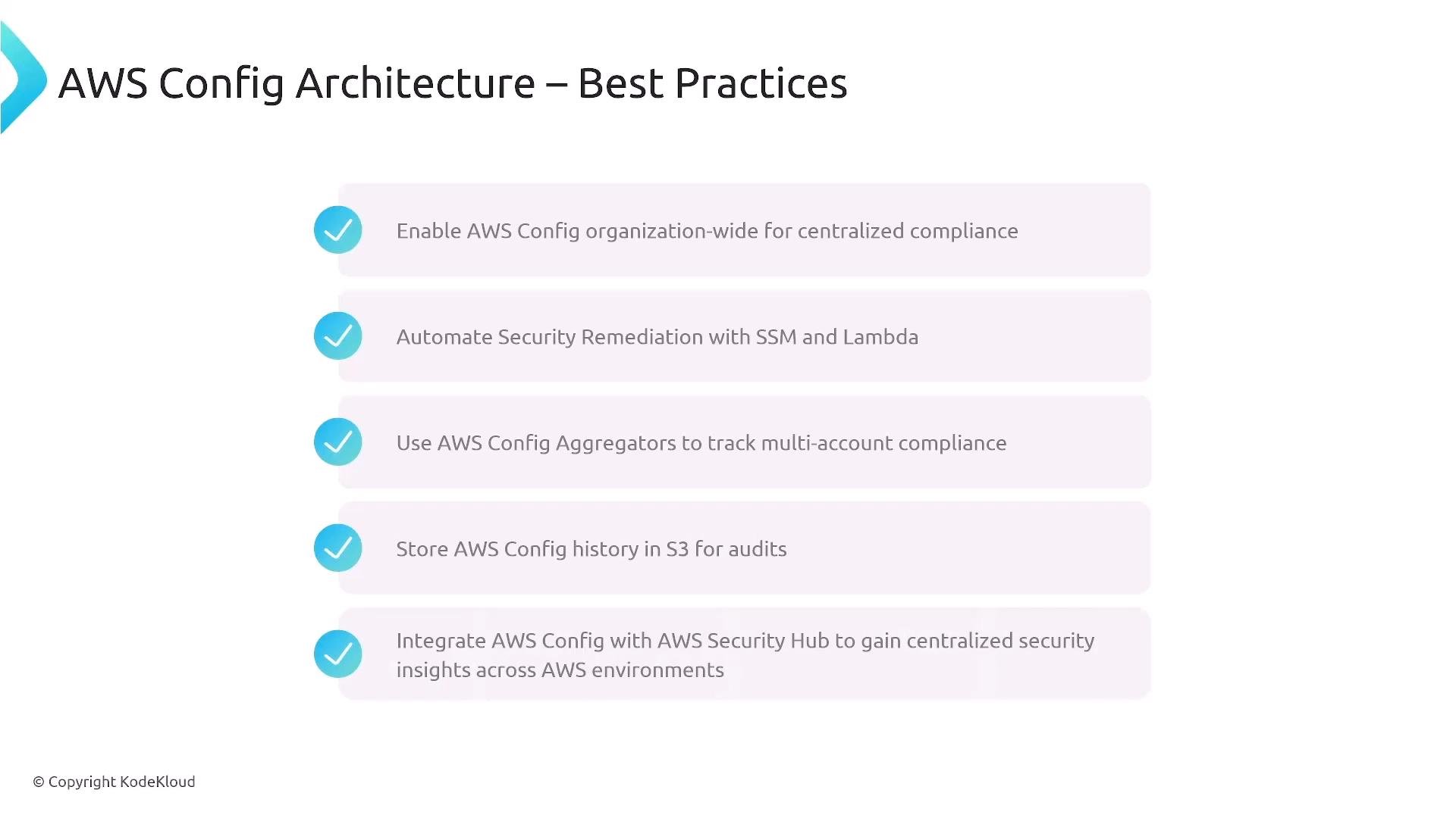 A presentation slide titled "AWS Config Architecture – Best Practices" showing a checklist of recommendations (enable AWS Config organization‑wide, automate remediation with SSM and Lambda, use Config aggregators, store history in S3, and integrate with Security Hub).