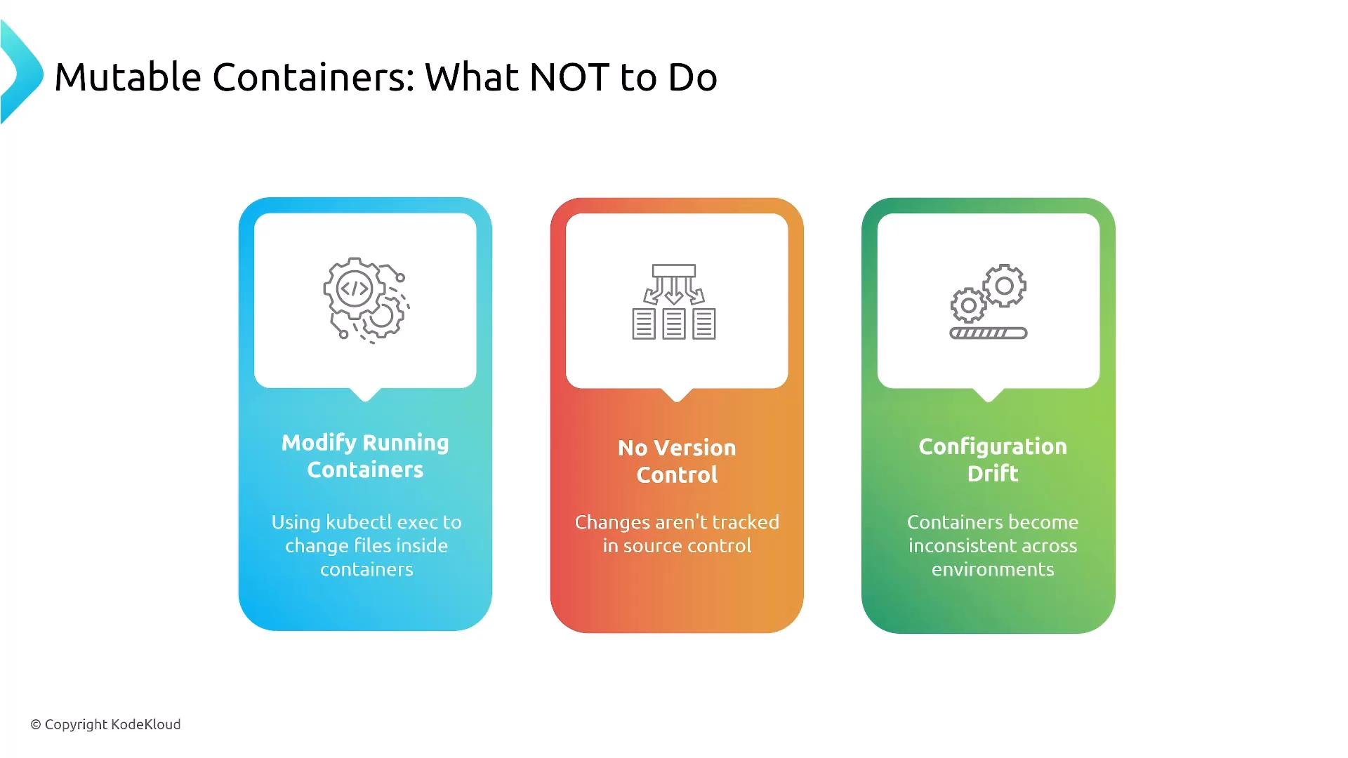 A presentation slide titled "Mutable Containers: What NOT to Do" showing three colored panels warning against "Modify Running Containers," "No Version Control," and "Configuration Drift" with small icons. It lists brief explanations under each heading about changing files inside containers, untracked changes, and inconsistent environments.
