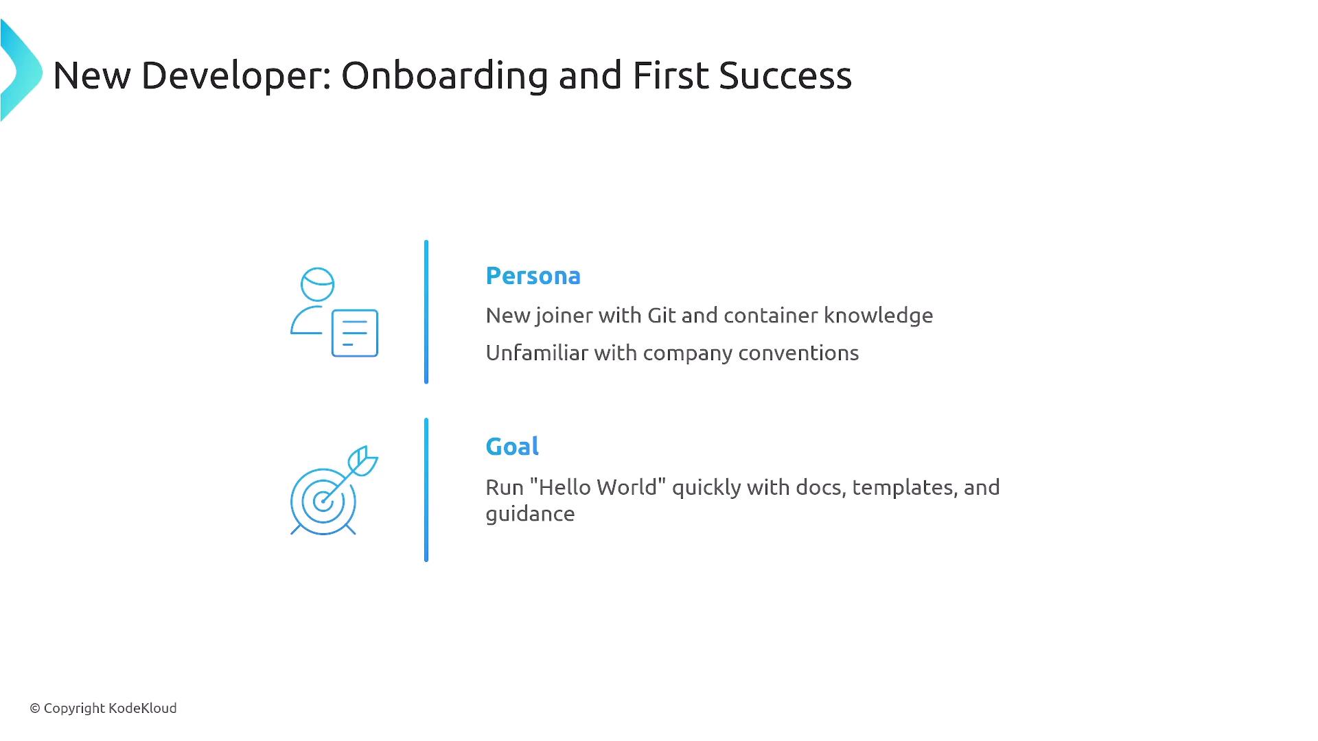 A presentation slide titled "New Developer: Onboarding and First Success" showing a "Persona" (new joiner with Git and container knowledge but unfamiliar with company conventions) and a "Goal" (run a "Hello World" quickly with docs, templates, and guidance), accompanied by simple person and target icons.
