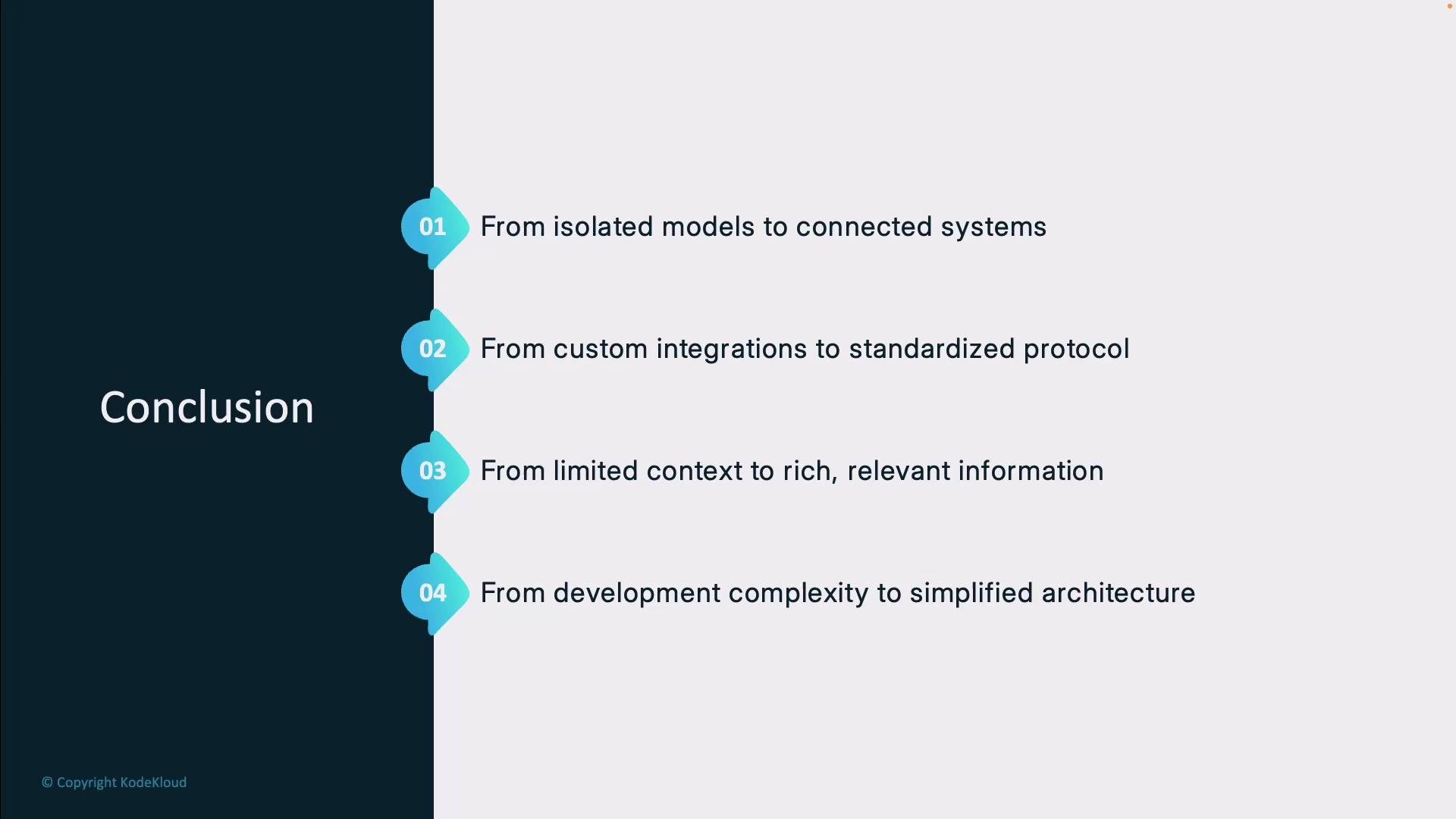 A presentation slide titled "Conclusion." It lists four numbered transition points about moving from isolated models to connected systems, custom integrations to standardized protocols, limited context to rich relevant information, and from development complexity to simplified architecture.