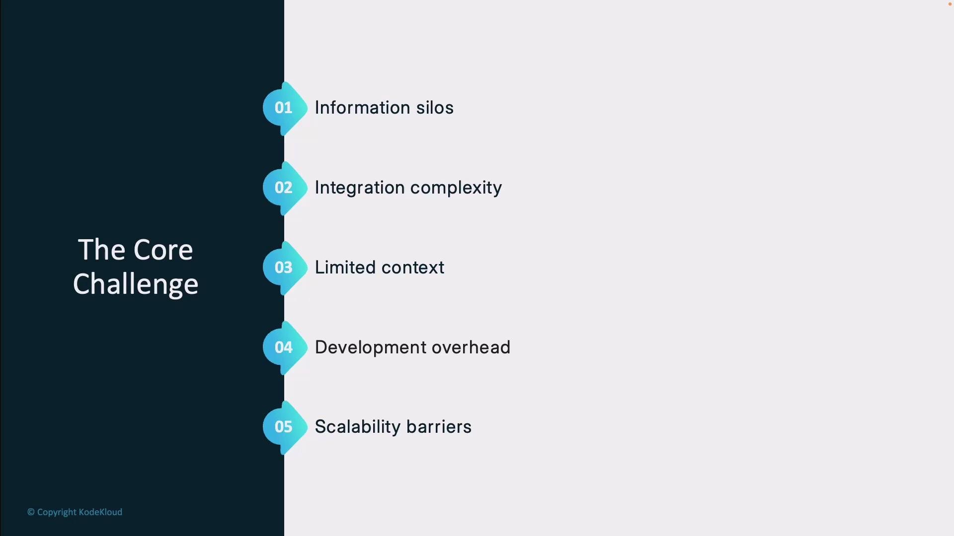 A slide titled "The Core Challenge" showing a numbered list of five issues. They are: Information silos, Integration complexity, Limited context, Development overhead, and Scalability barriers.