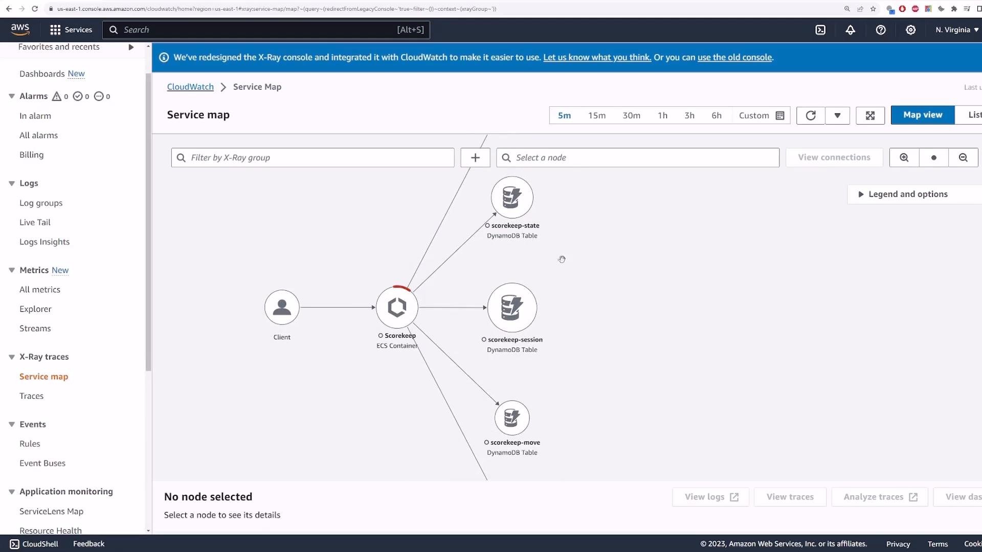 A screenshot of the AWS CloudWatch X-Ray Service Map showing a central ECS container node labeled "Scorekeep" connected to several DynamoDB table nodes (scorekeep-state, scorekeep-session, scorekeep-move) and a Client node. The CloudWatch console navigation pane and toolbar are visible on the left and top.